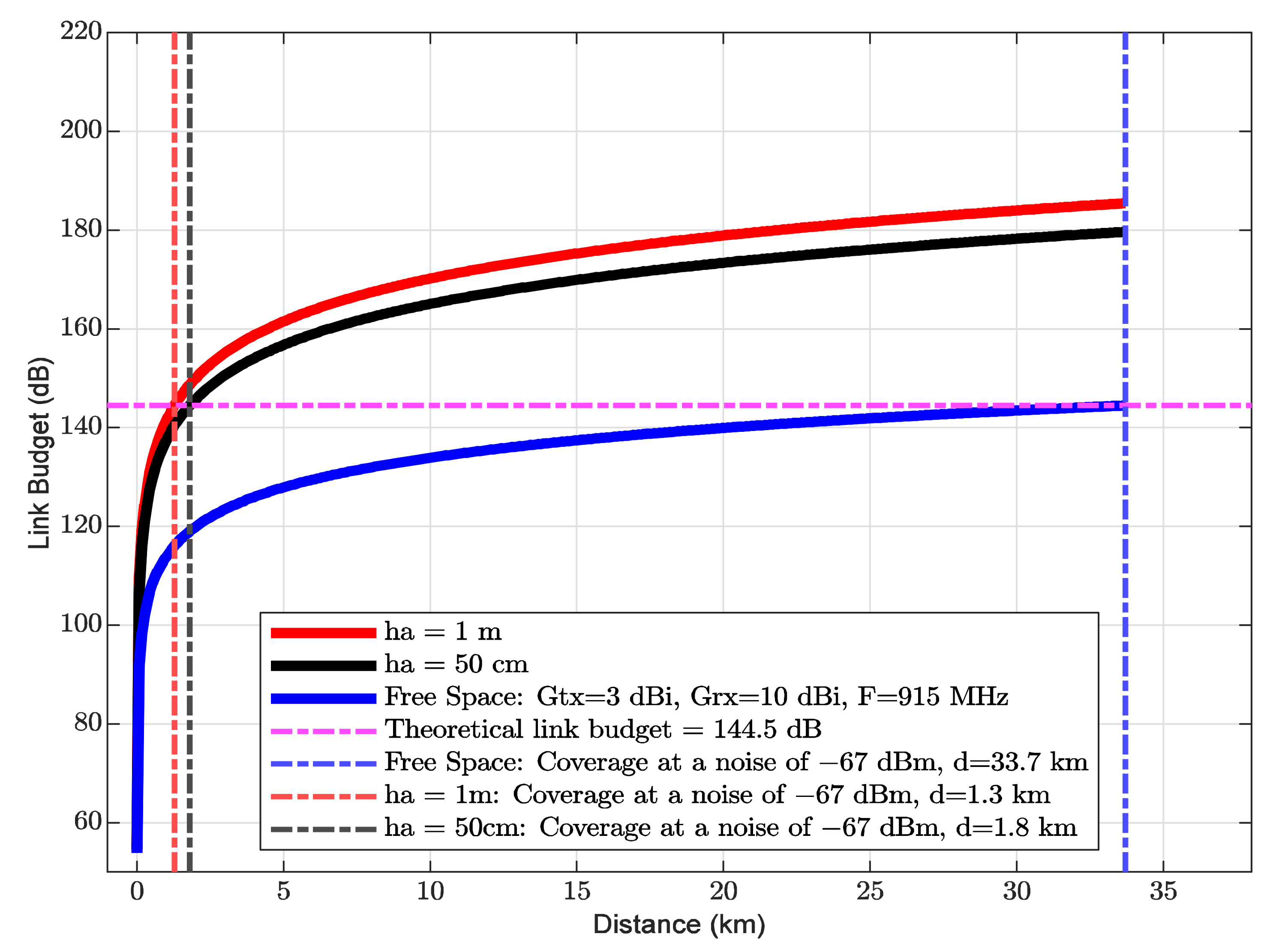 Sensors 21 06872 g014