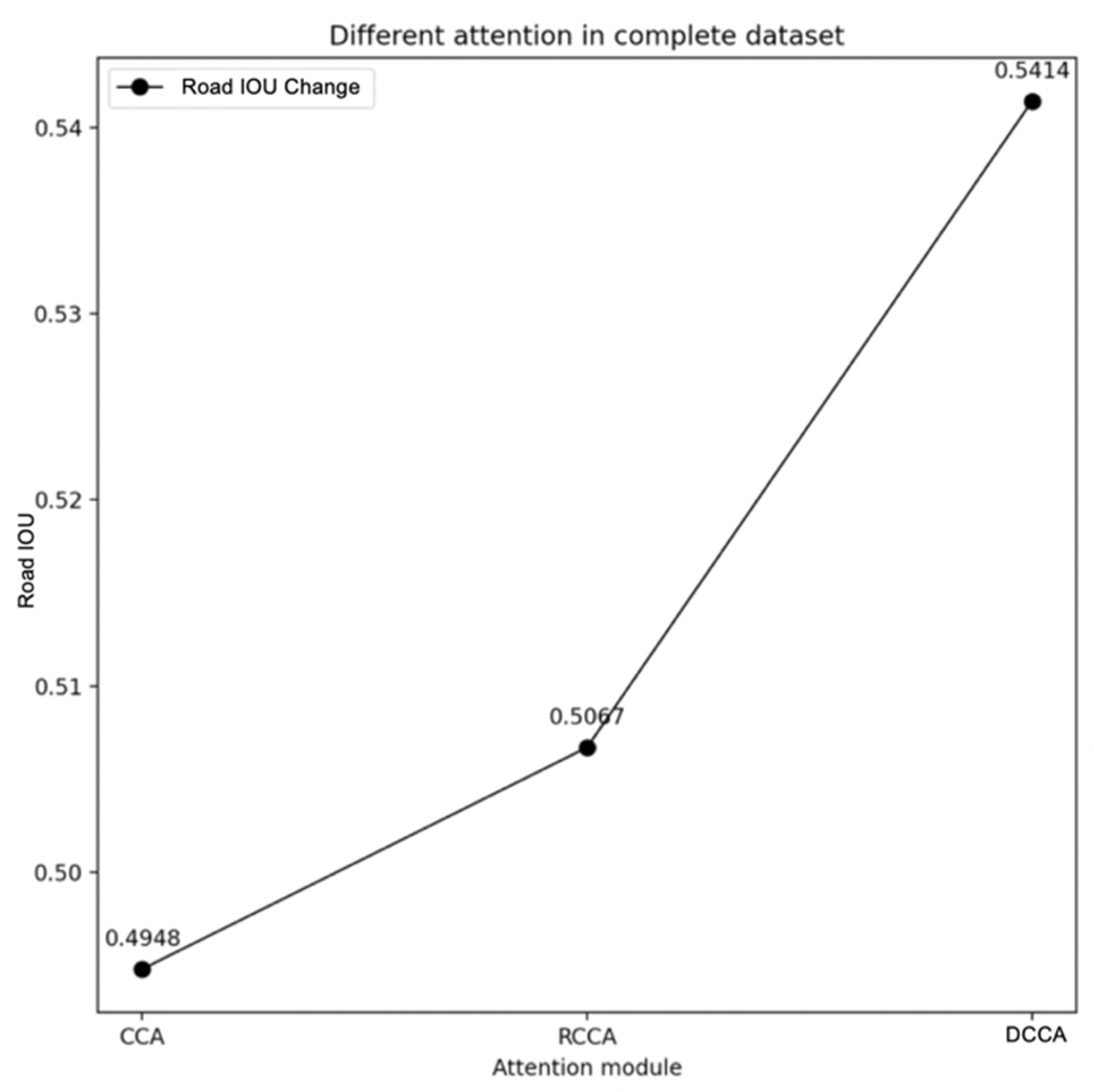 Sensors 21 06873 g018 550