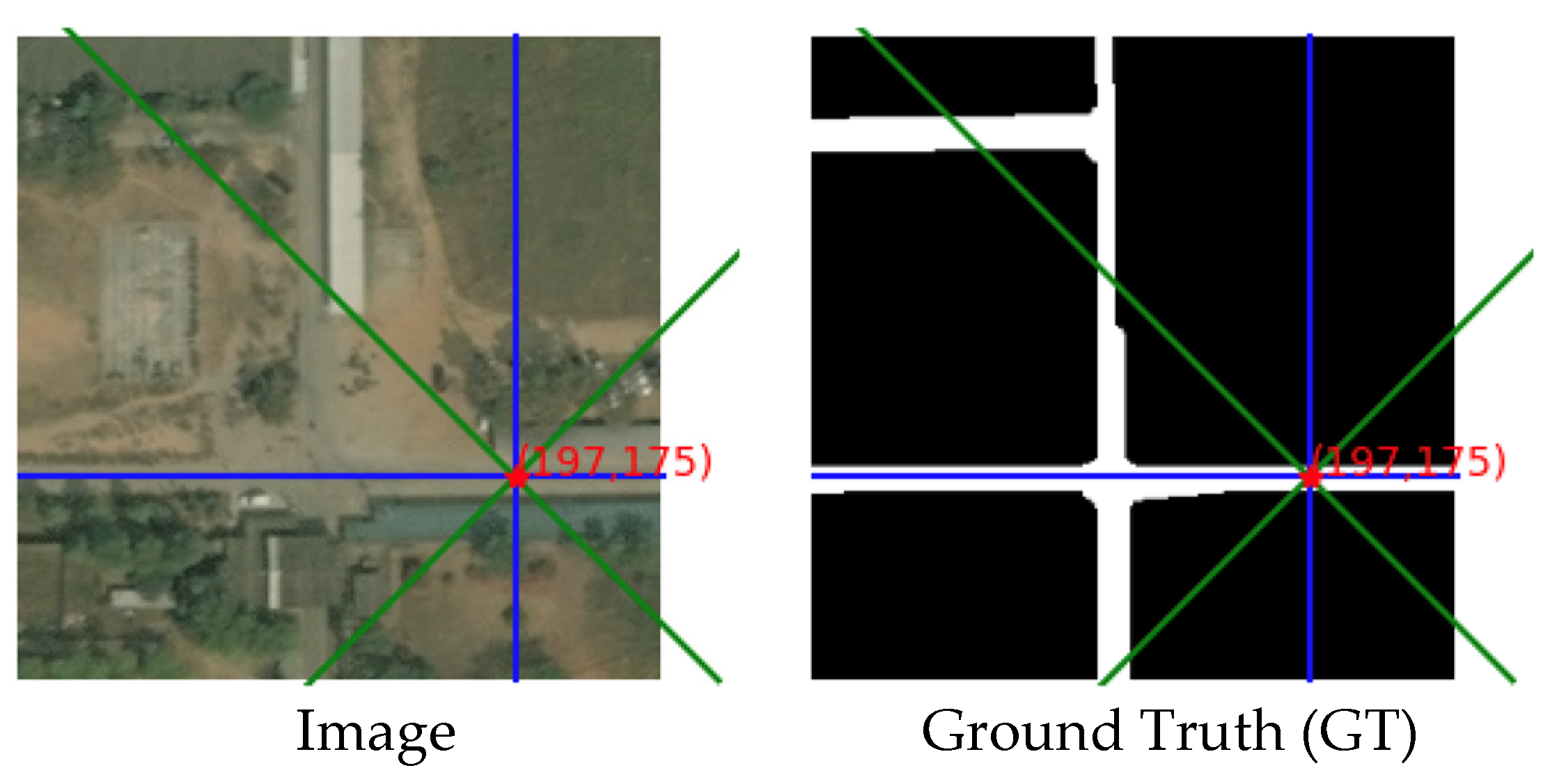 Sensors 21 06873 g019 550