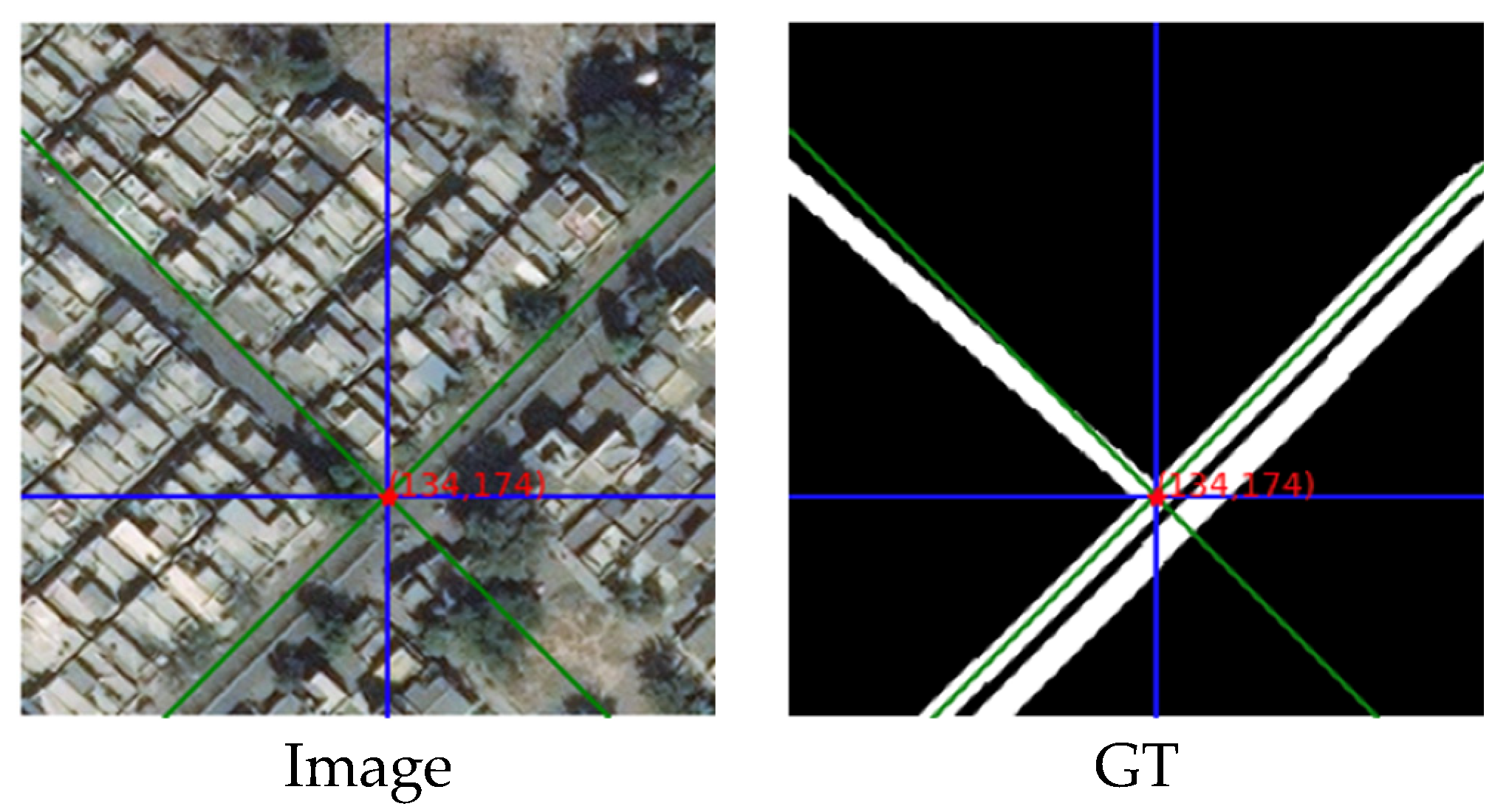 Sensors 21 06873 g023 550