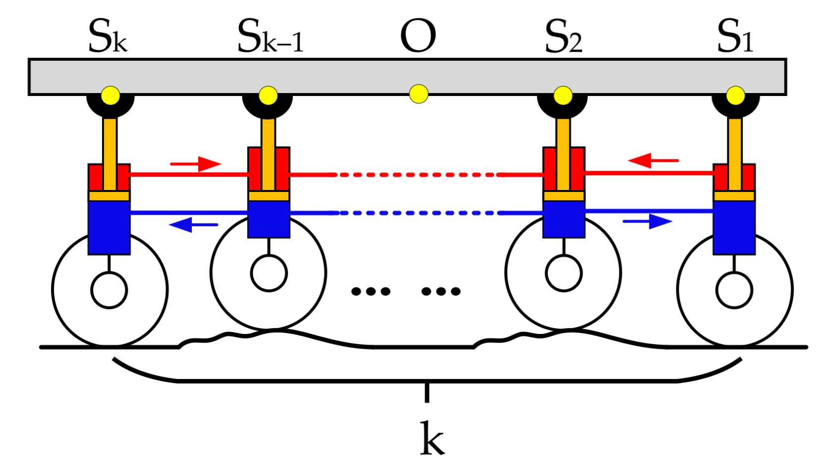 Sensors 21 06877 g003 550