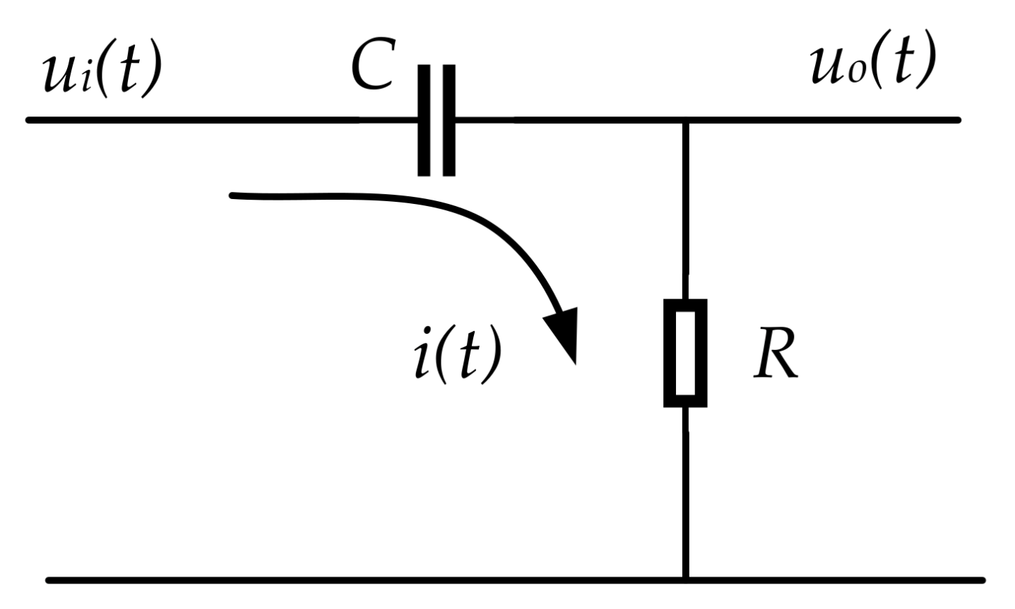 Sensors 21 06877 g010 550