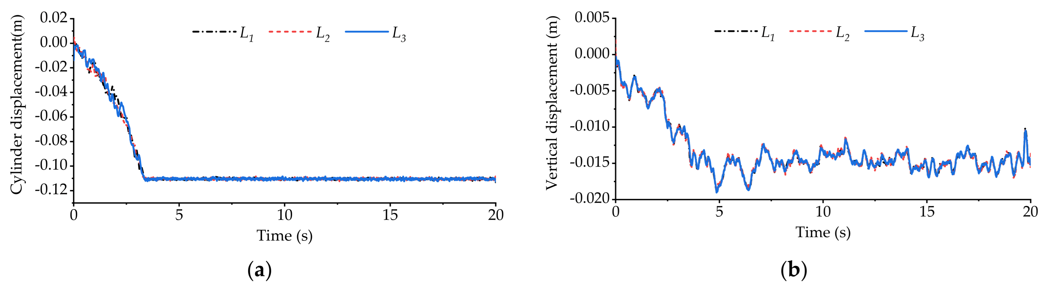 Sensors 21 06877 g017 550