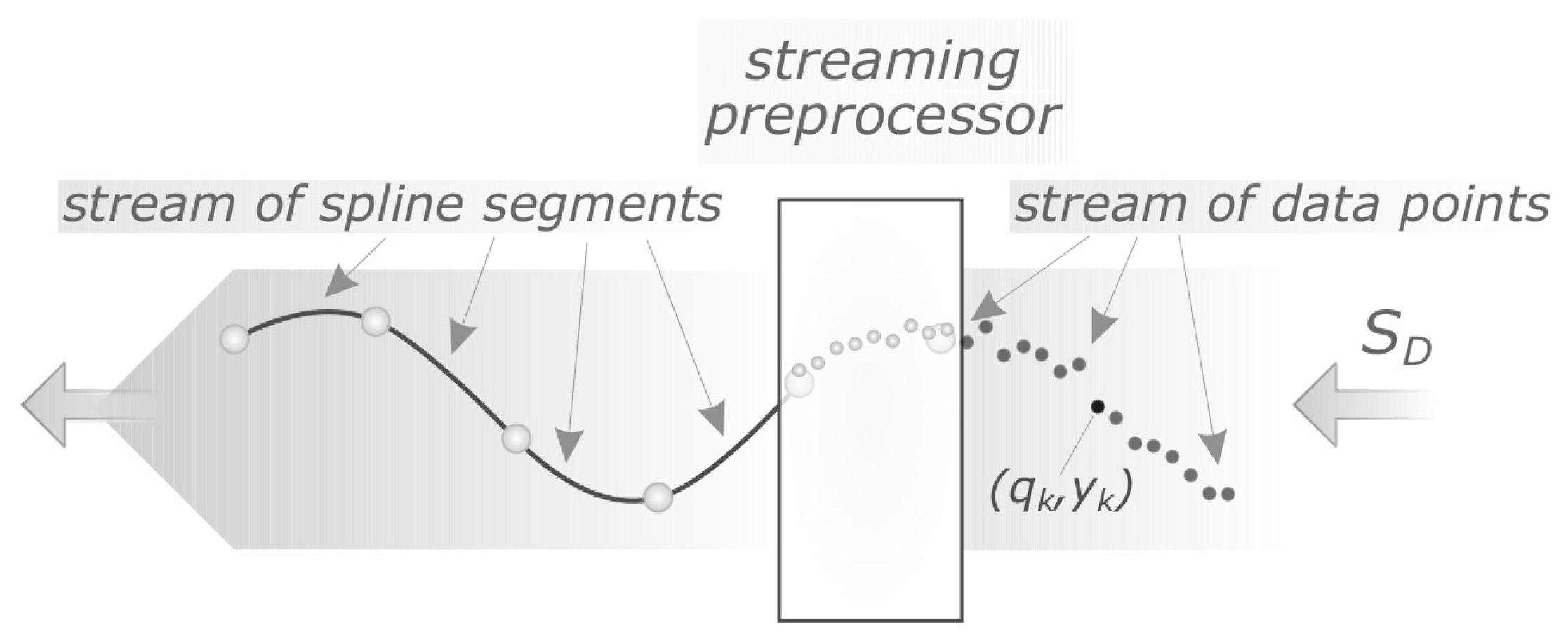 Sensors 21 06884 g001