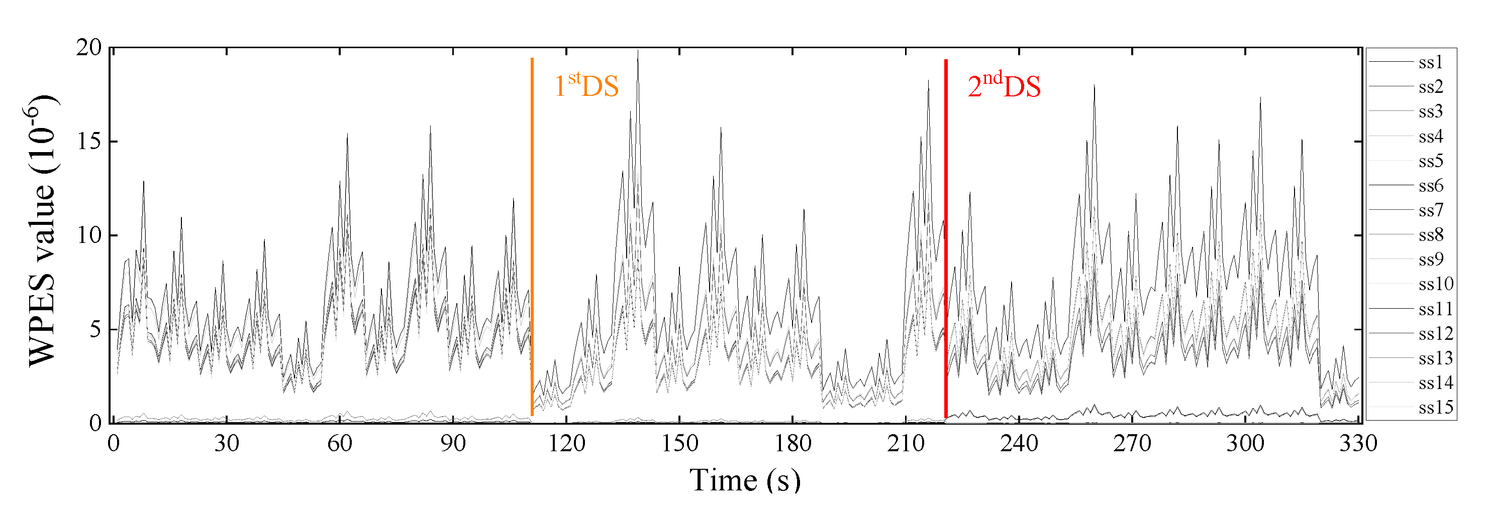 Sensors 21 06887 g007 550