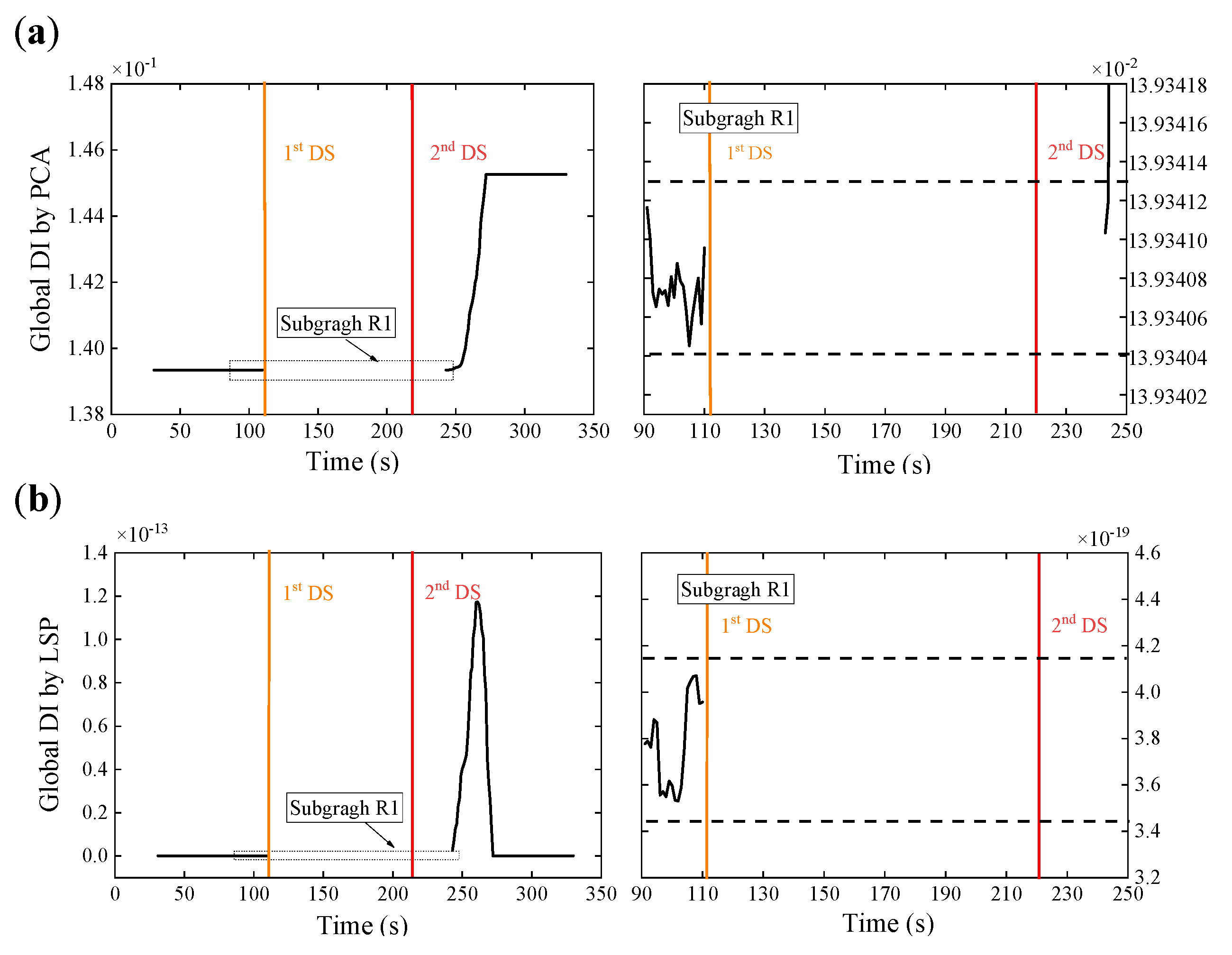 Sensors 21 06887 g016 550