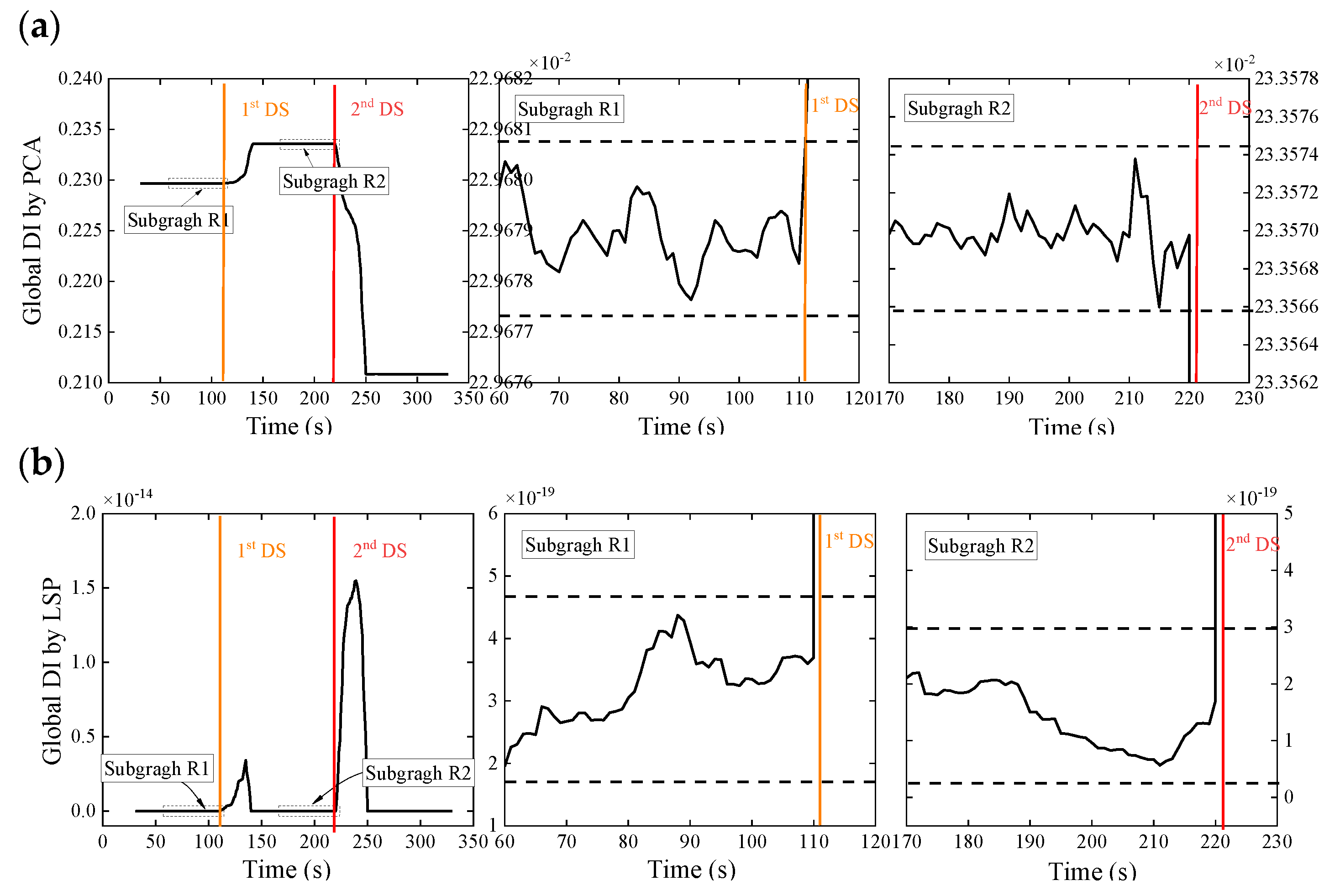 Sensors 21 06887 g019 550