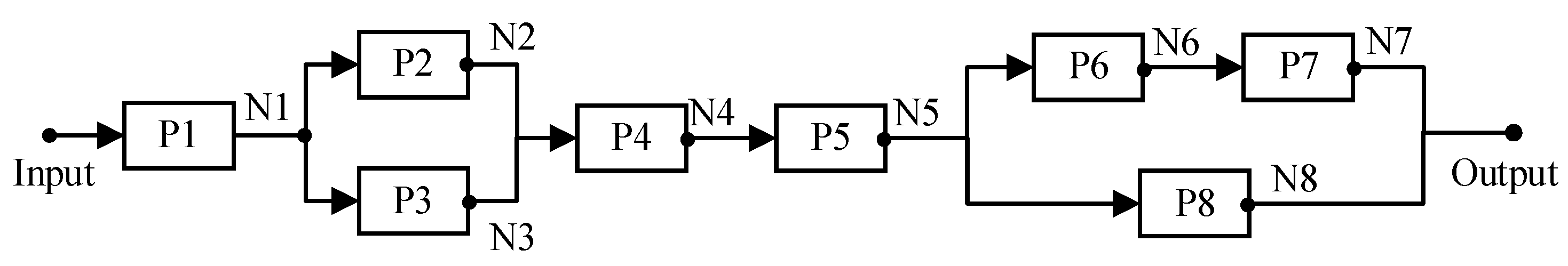 Sensors 21 06889 g004 550