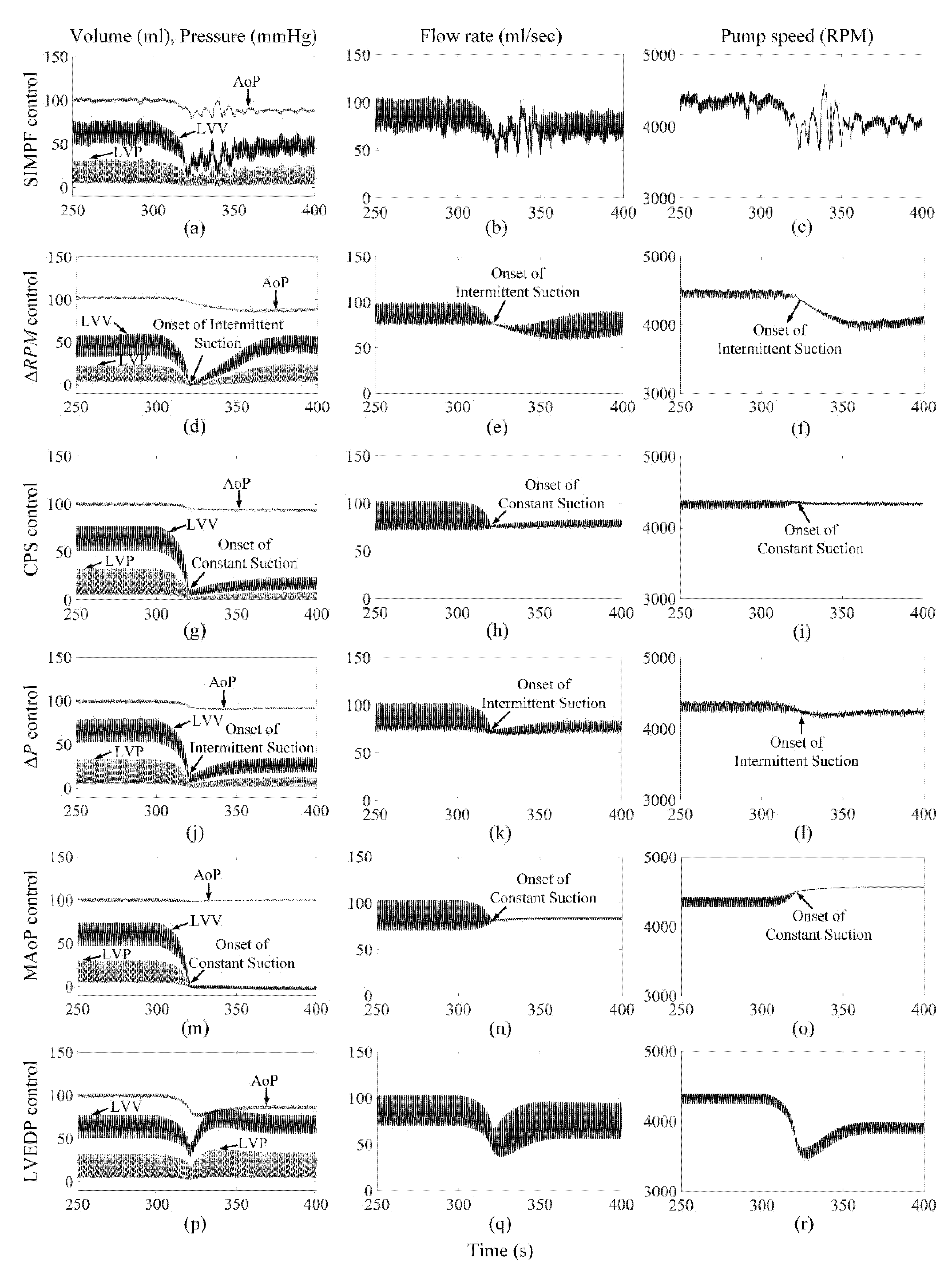 Sensors 21 06890 g005 Sensors 21 06890 g005
