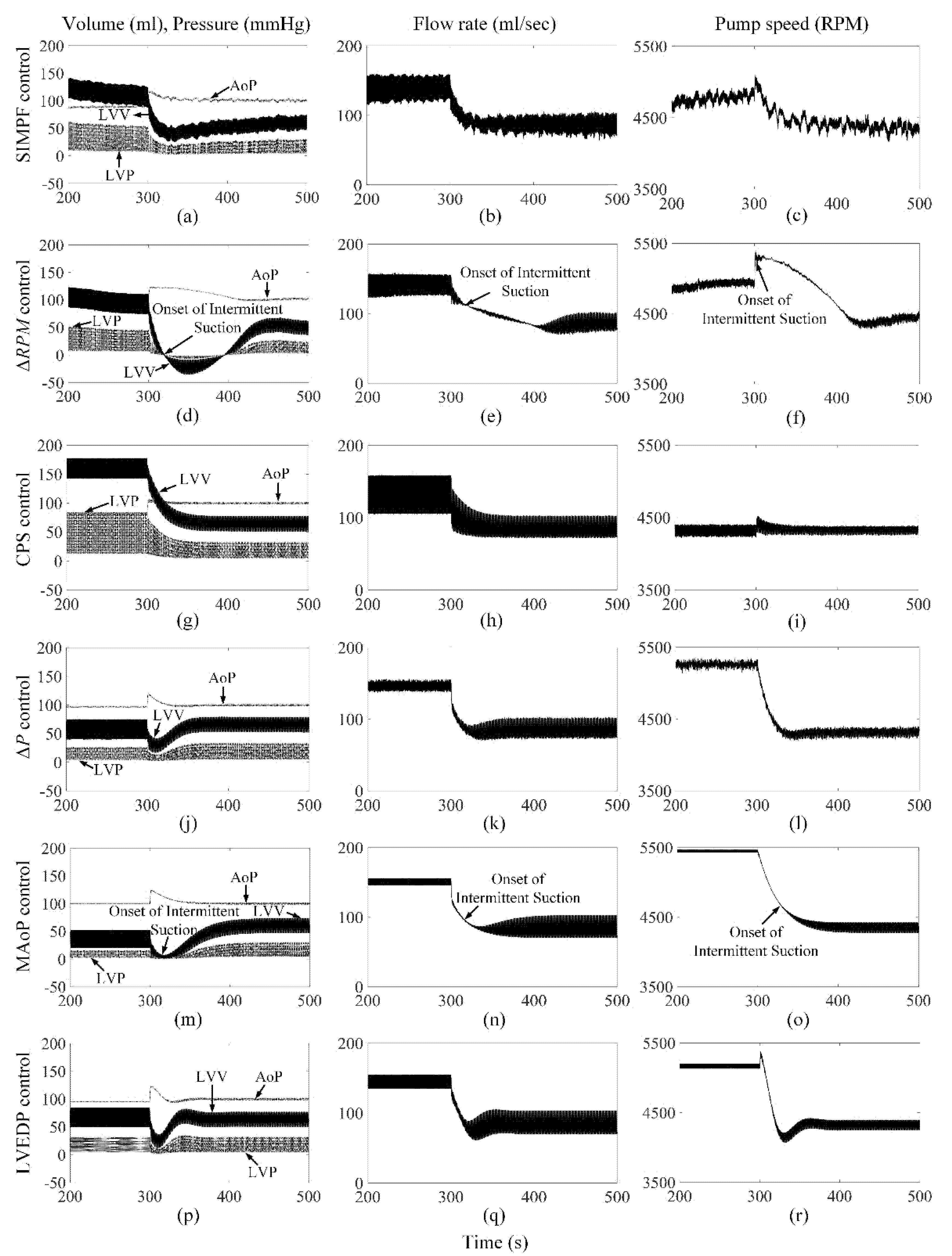 Sensors 21 06890 g006 Sensors 21 06890 g006