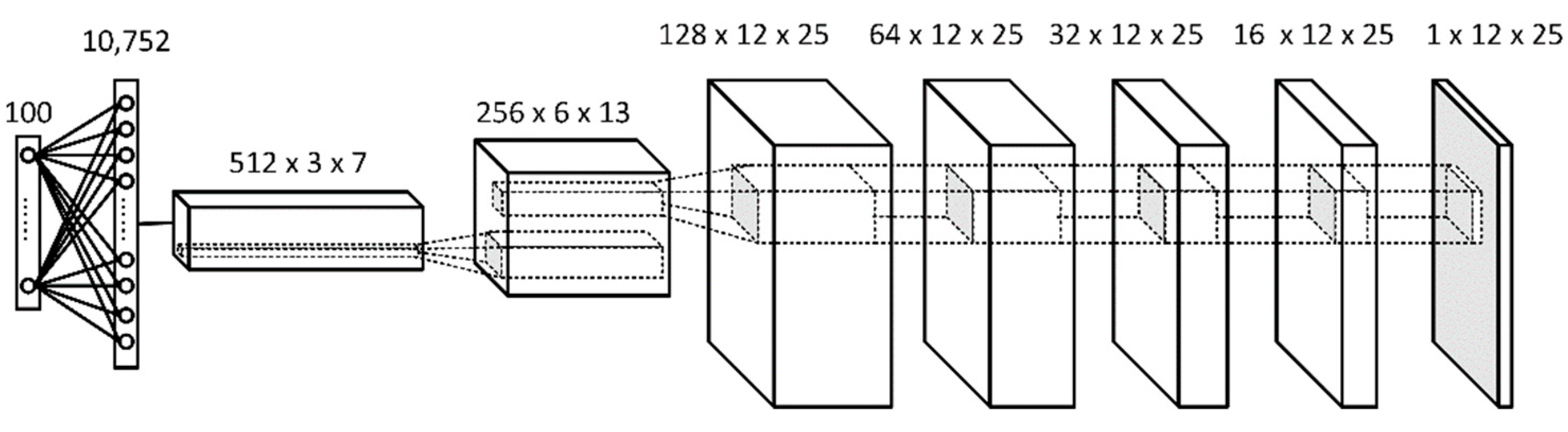 Sensors 21 06892 g009