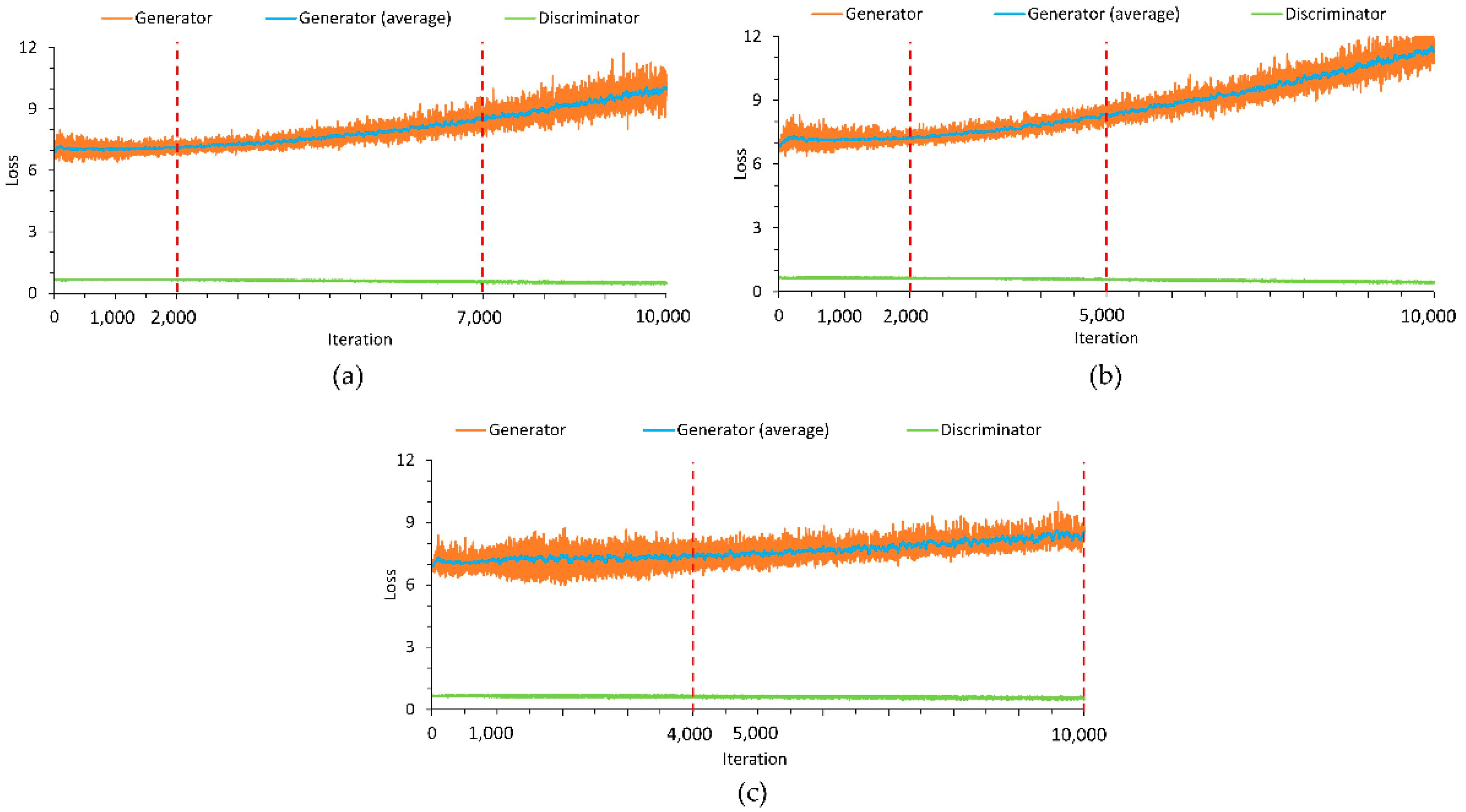 Sensors 21 06892 g013