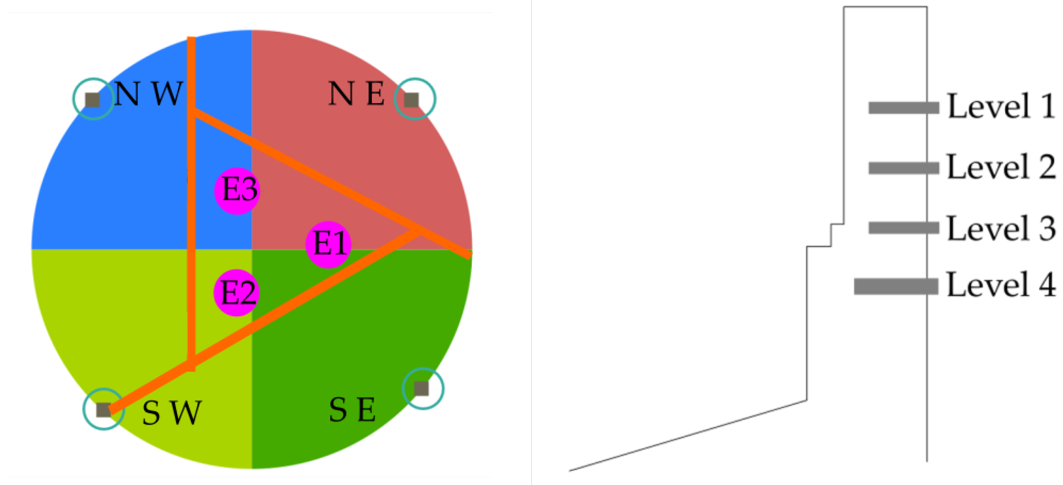 Sensors 21 06894 g007 550
