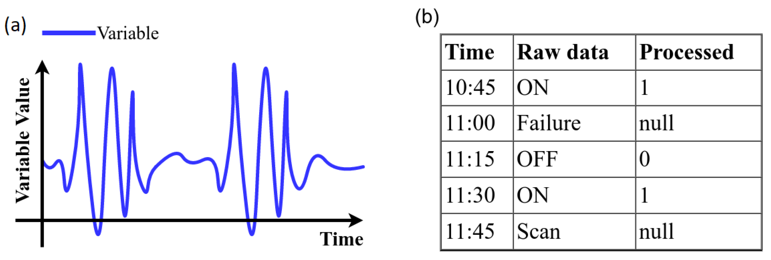 Sensors 21 06894 g009 550