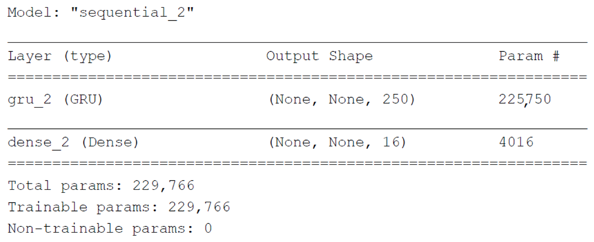 Sensors 21 06894 g012 550