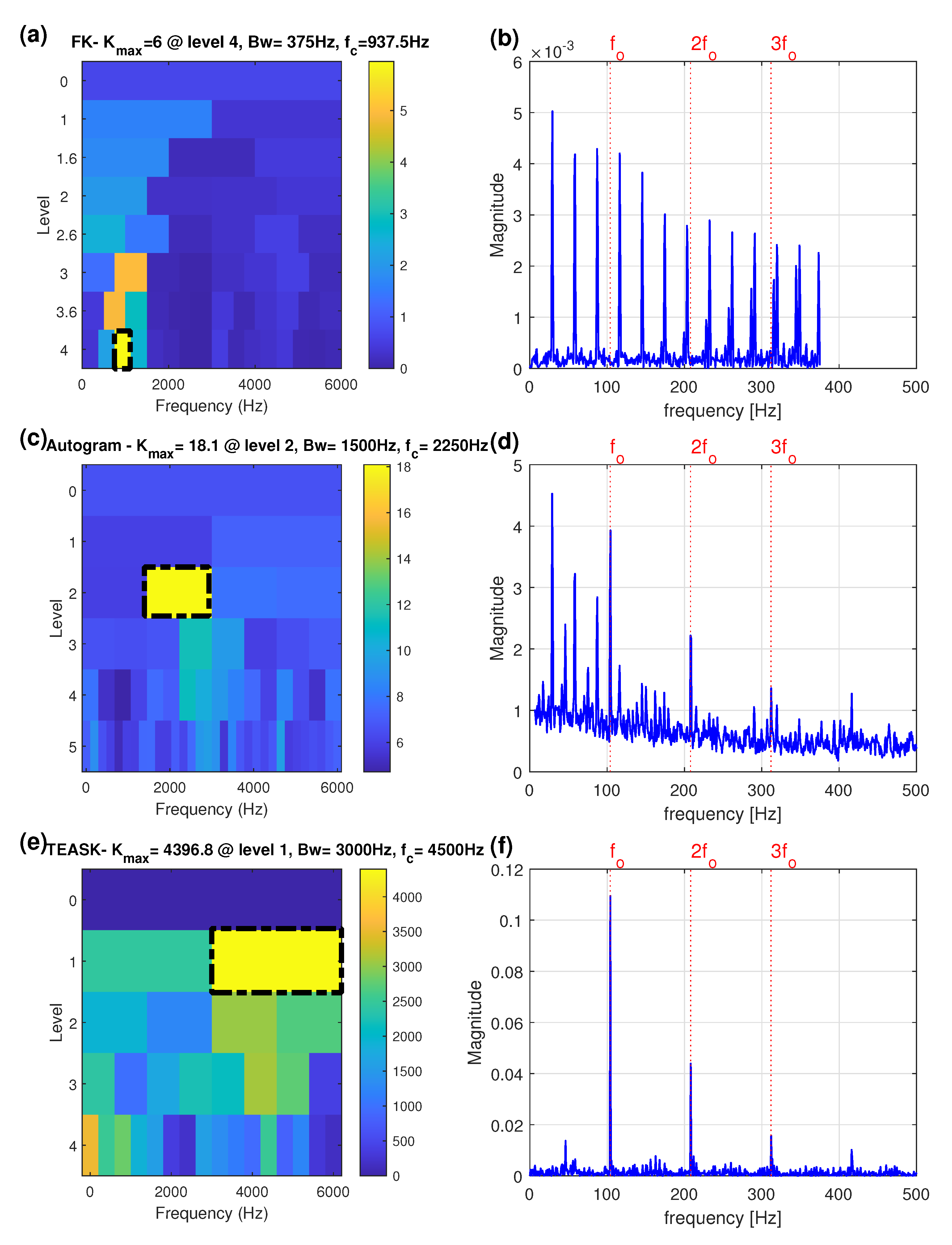 Sensors 21 06895 g007