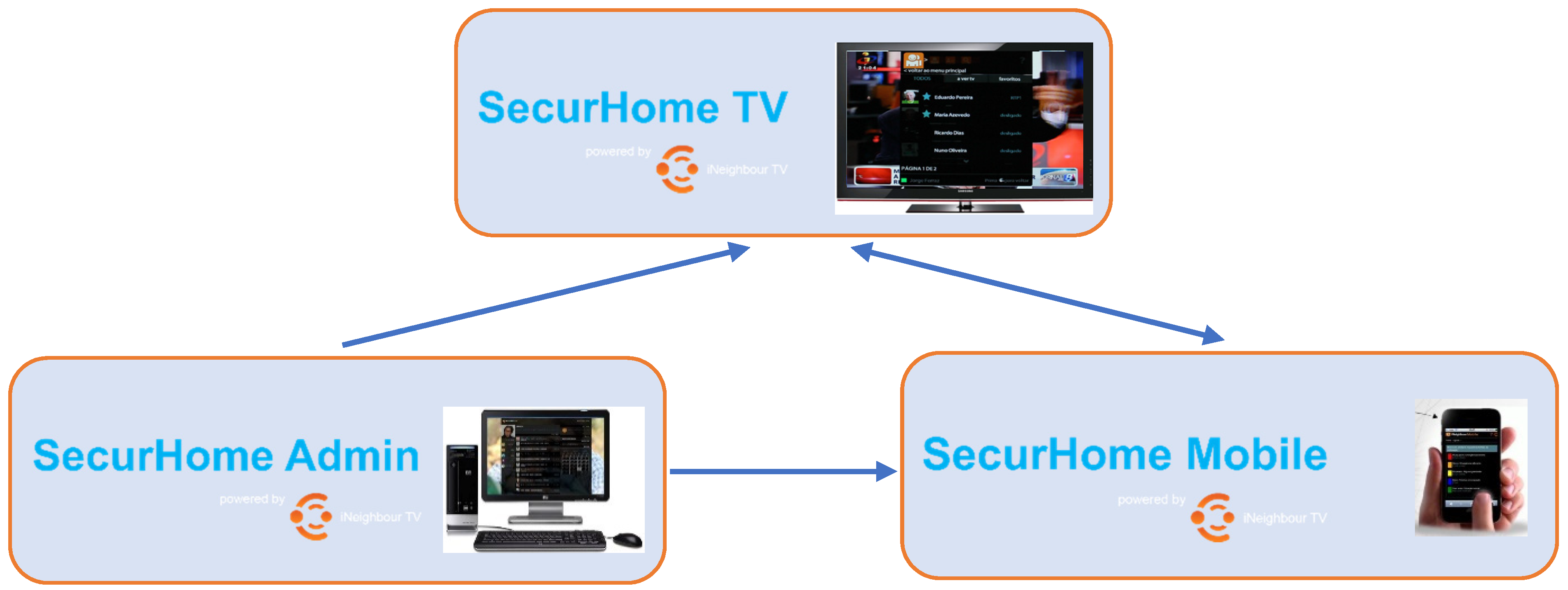 Sensors 21 06897 g001