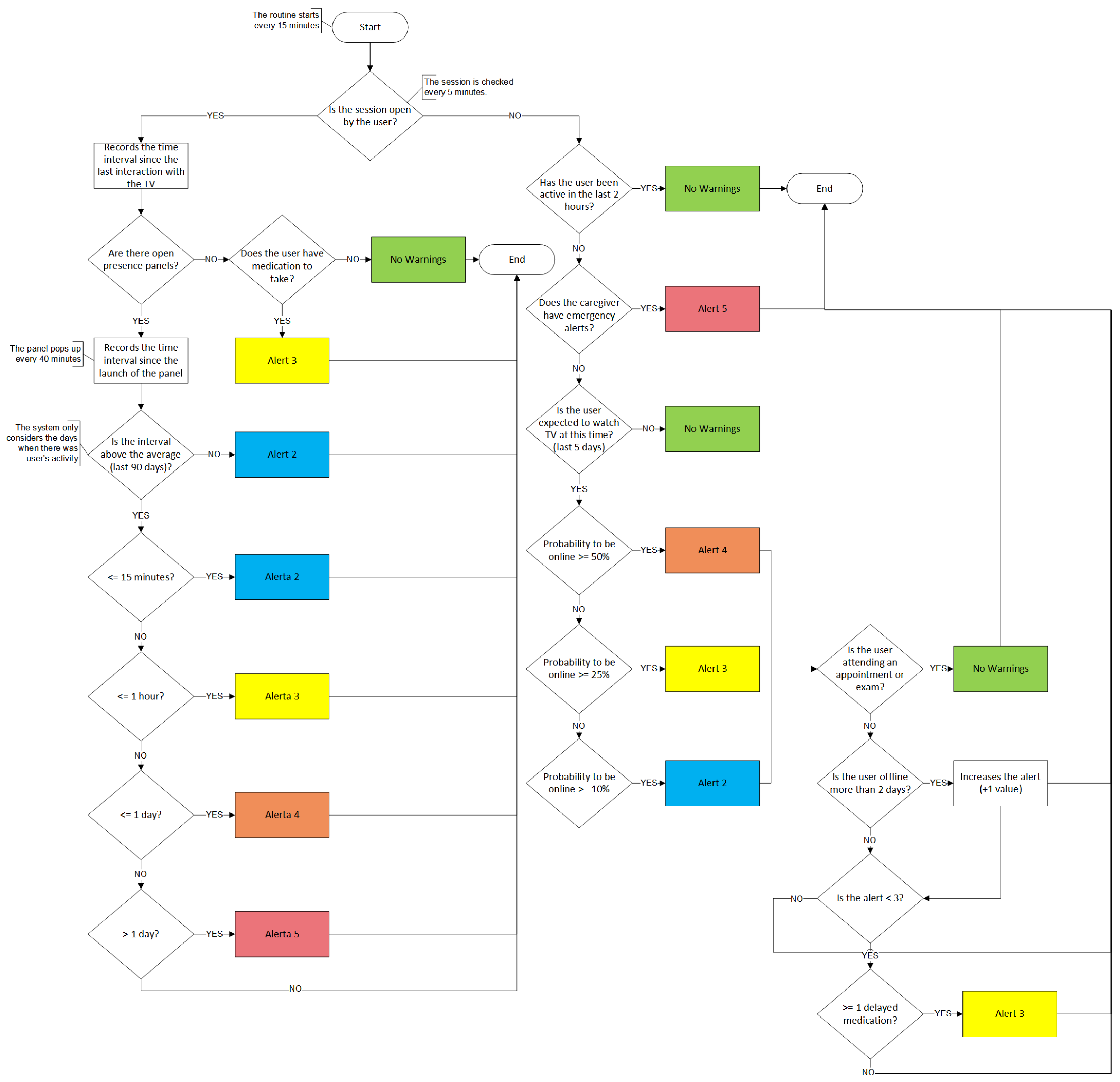 Sensors 21 06897 g018