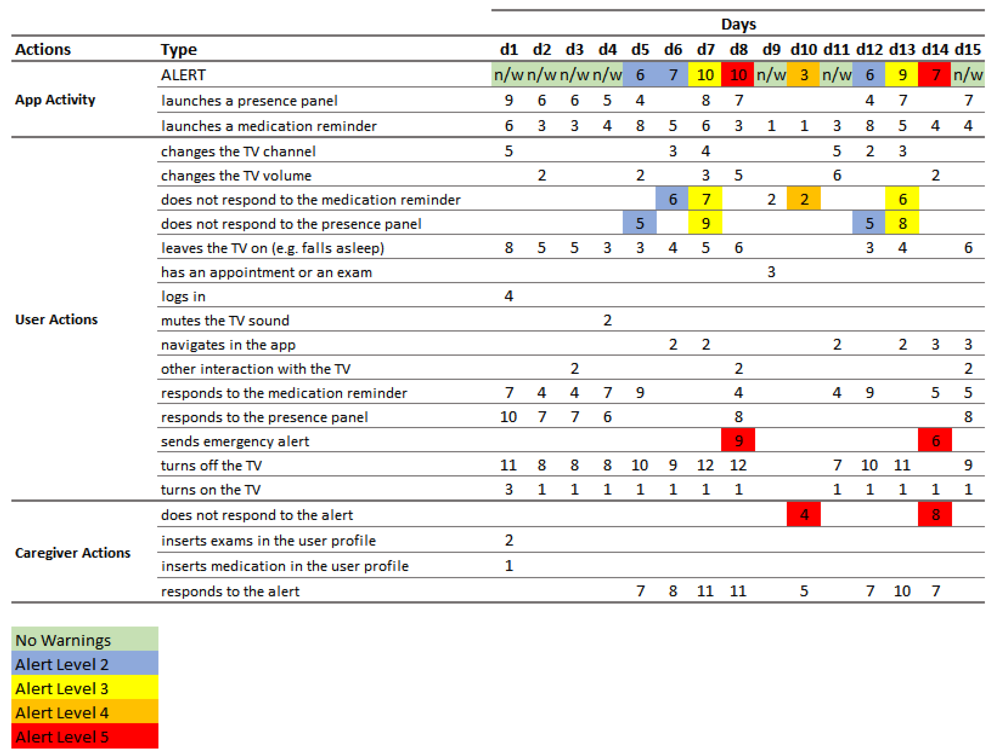 Sensors 21 06897 g020