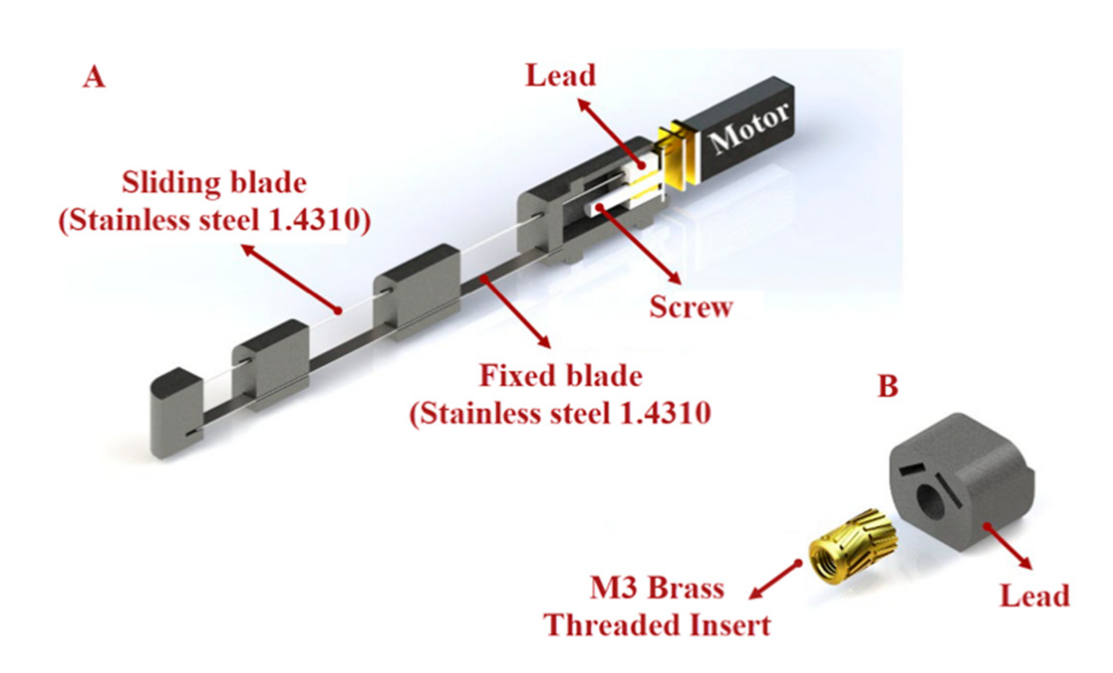 Sensors 21 06900 g003