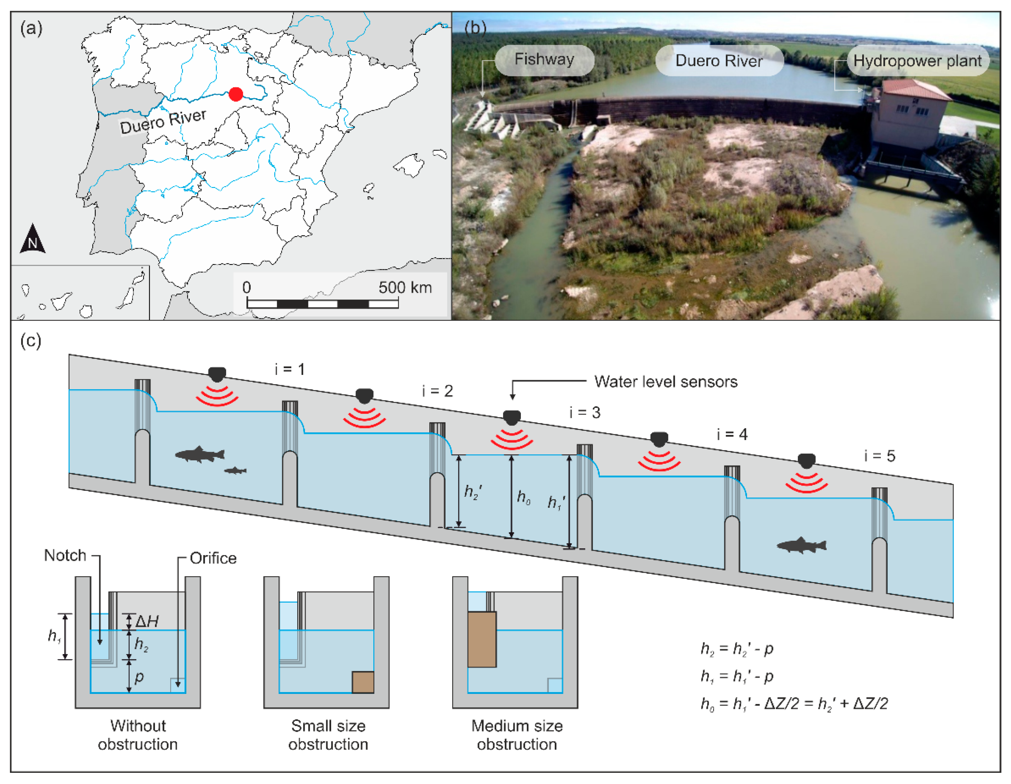 Sensors 21 06909 g004 550
