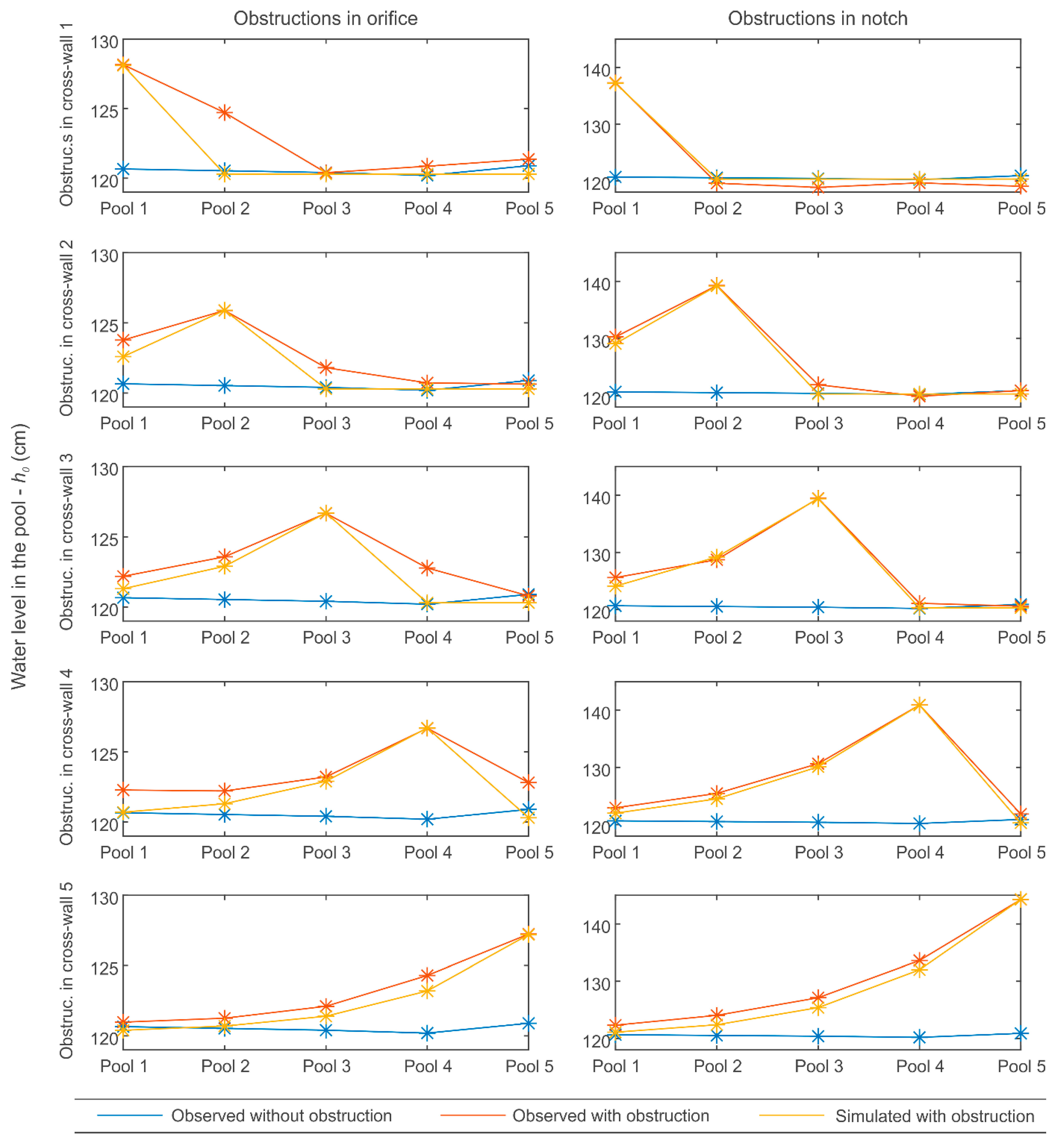 Sensors 21 06909 g005 550