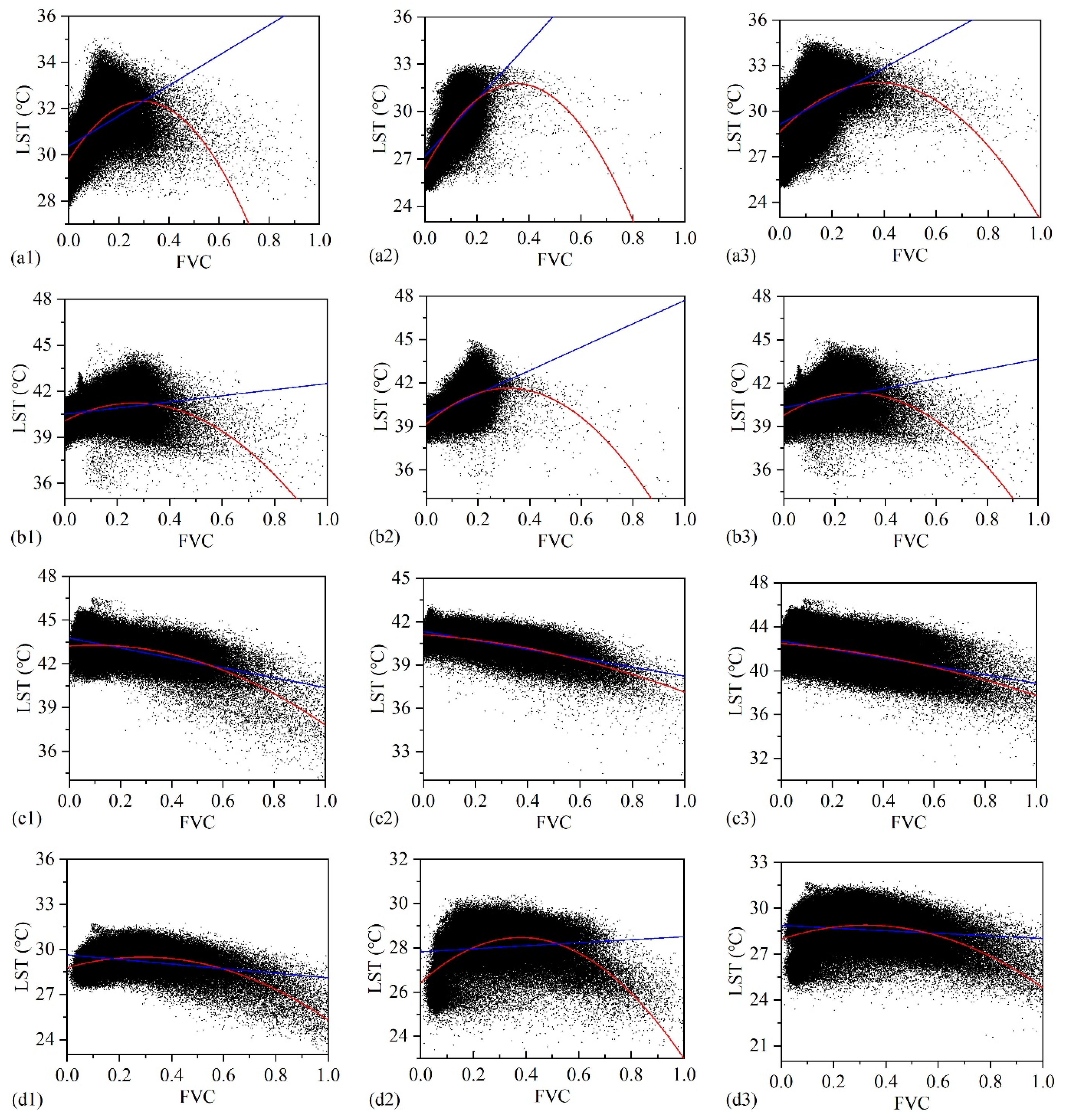 Sensors 21 06914 g002