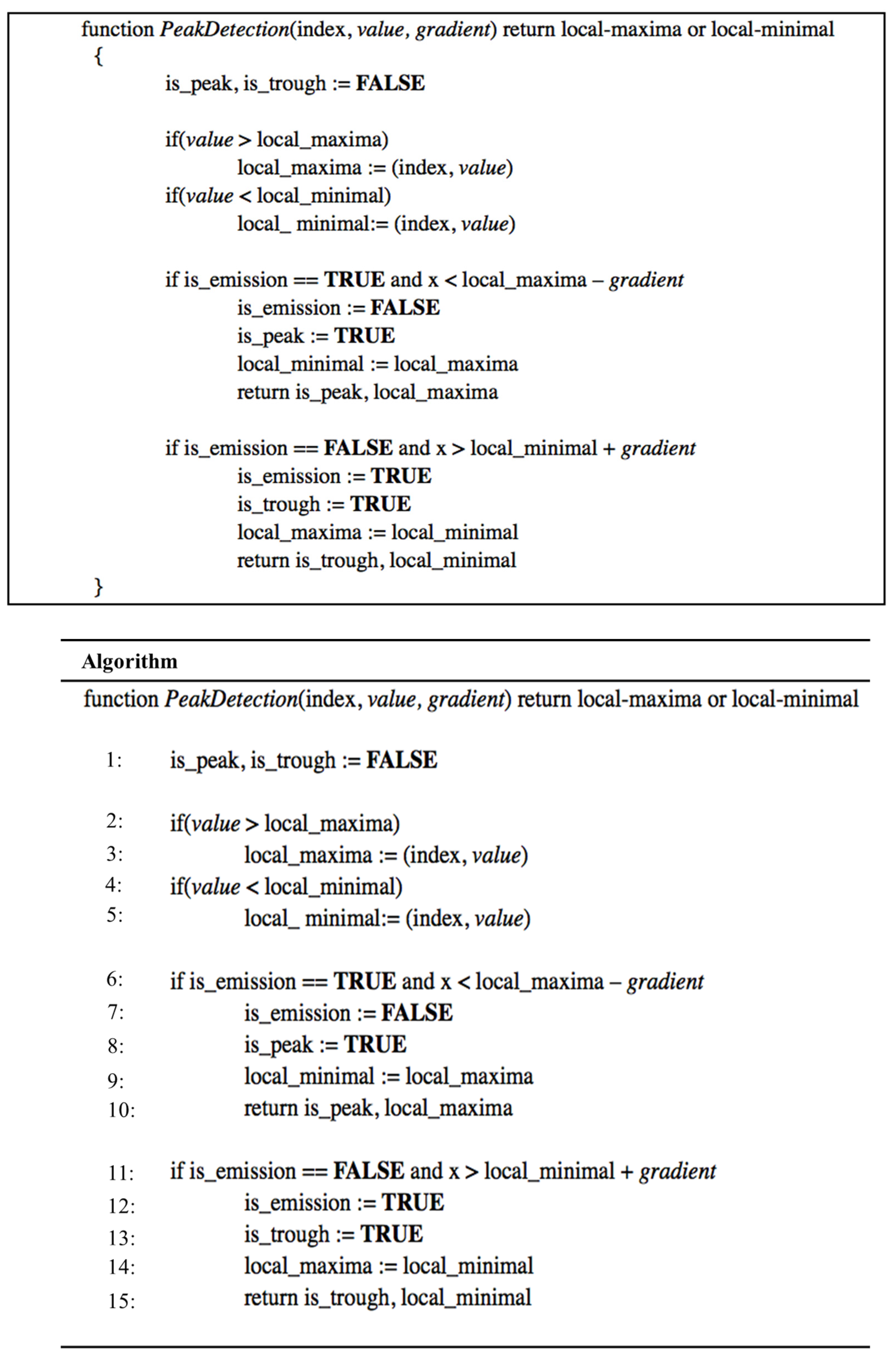 Sensors 21 06915 g007 550