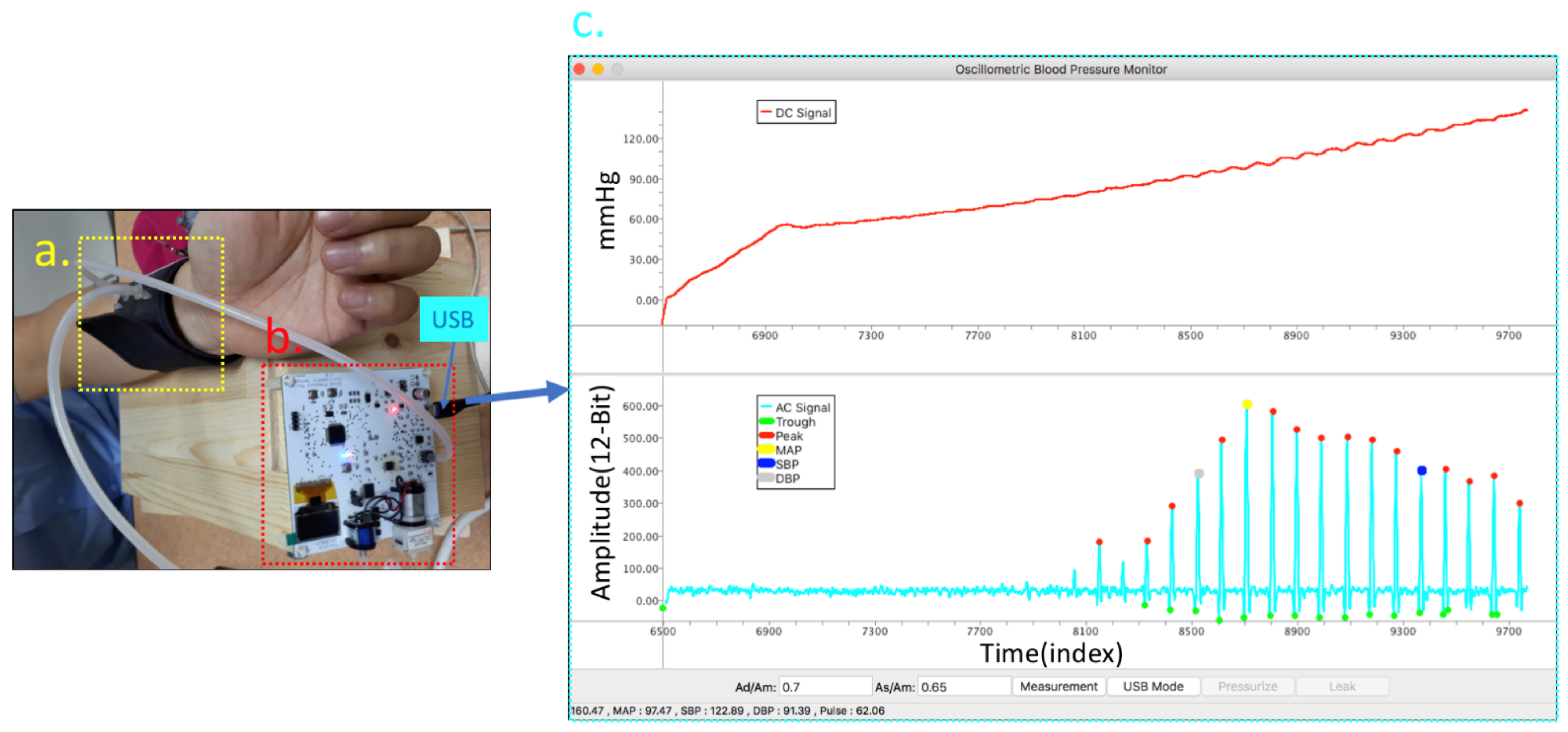Sensors 21 06915 g010 550