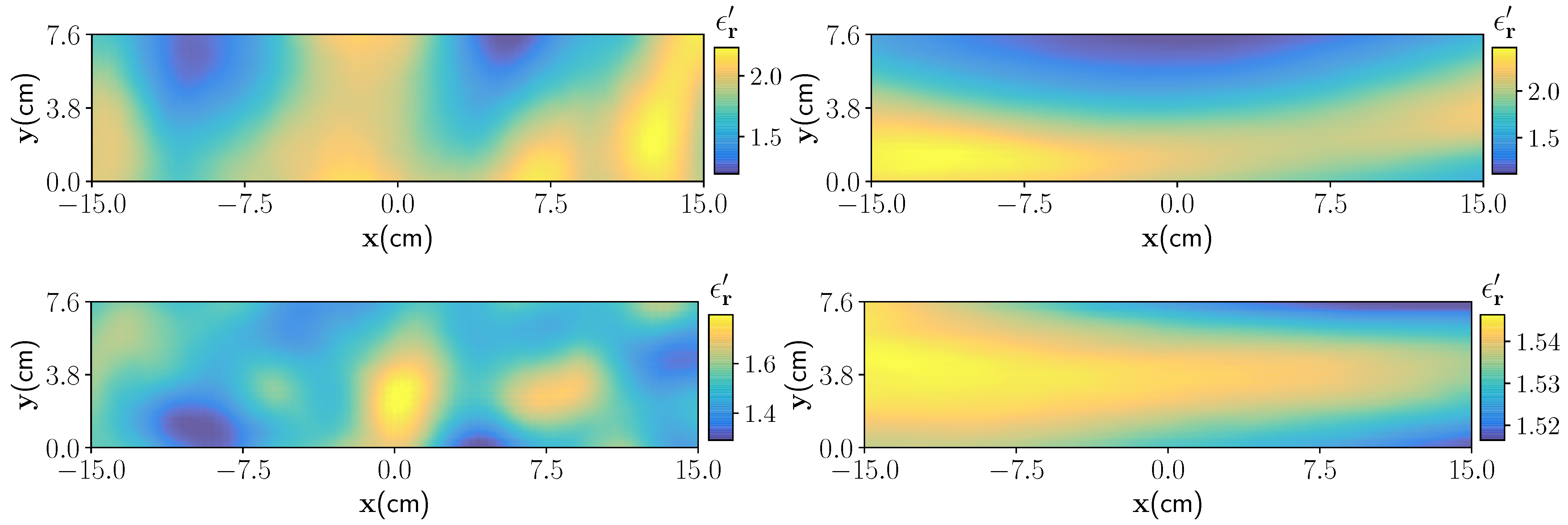 Sensors 21 06919 g003 550