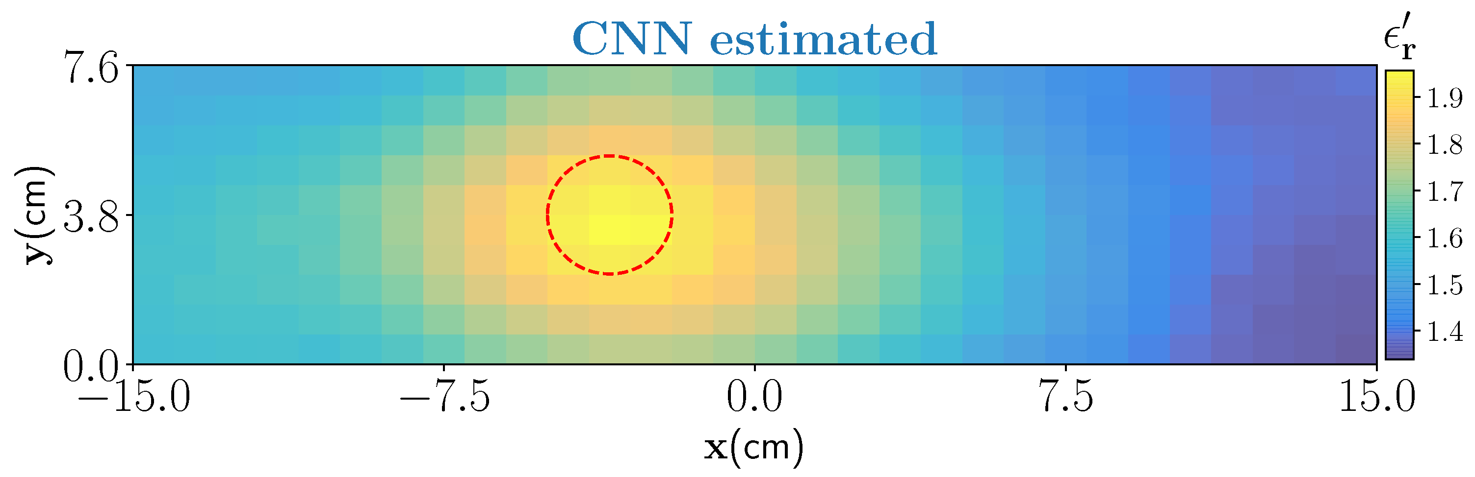 Sensors 21 06919 g009 550