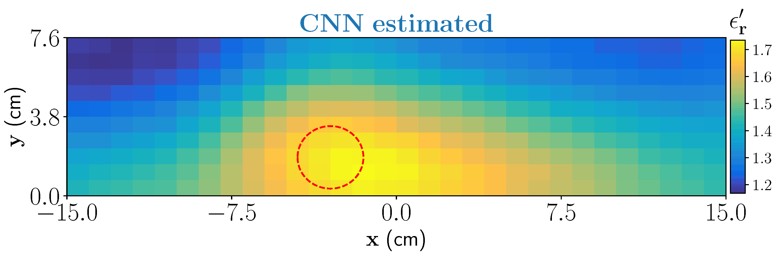 Sensors 21 06919 g010 550