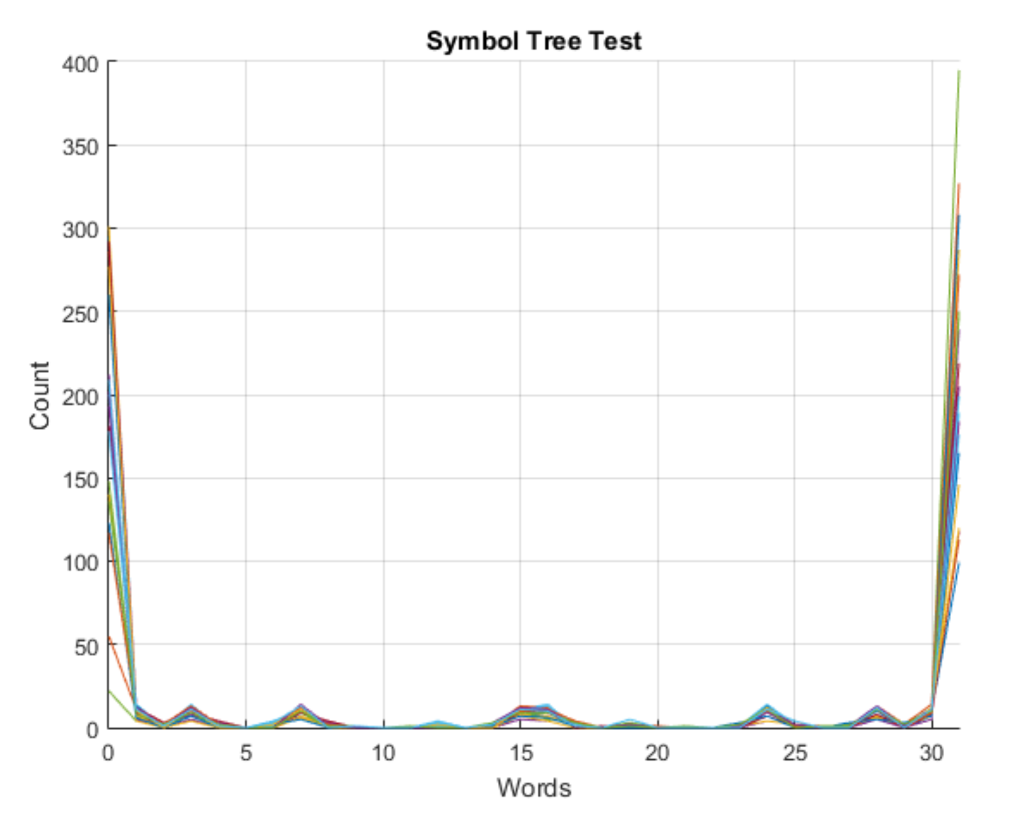 Sensors 21 06925 g001
