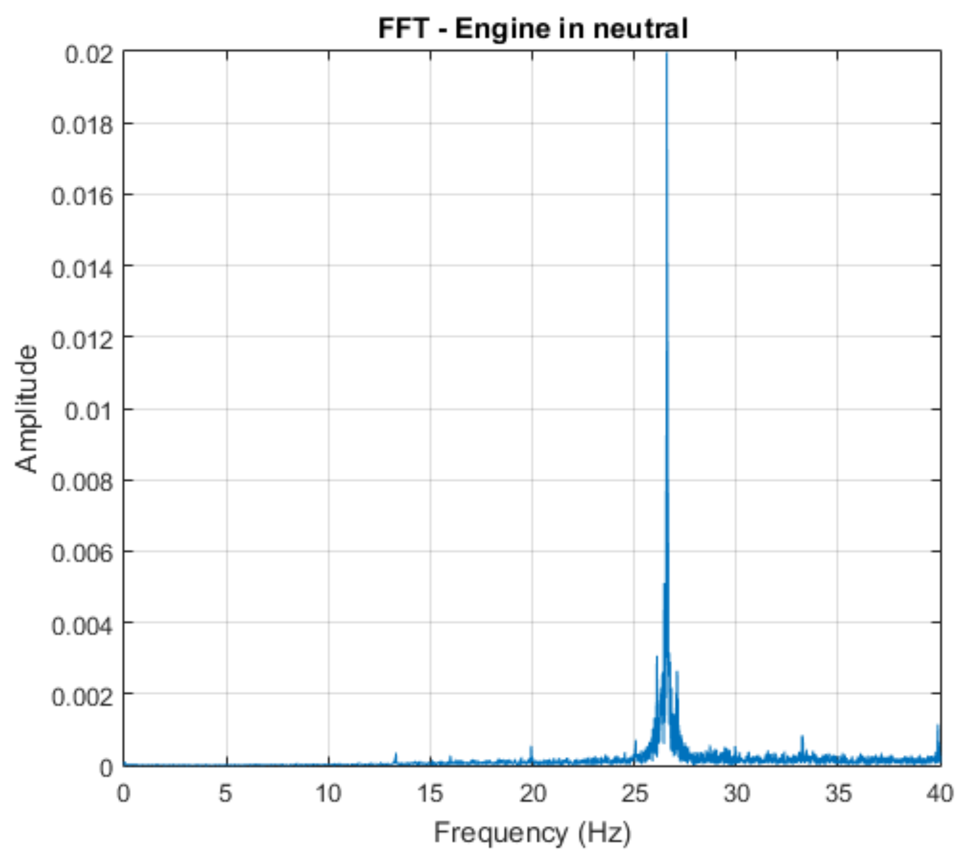 Sensors 21 06925 g010