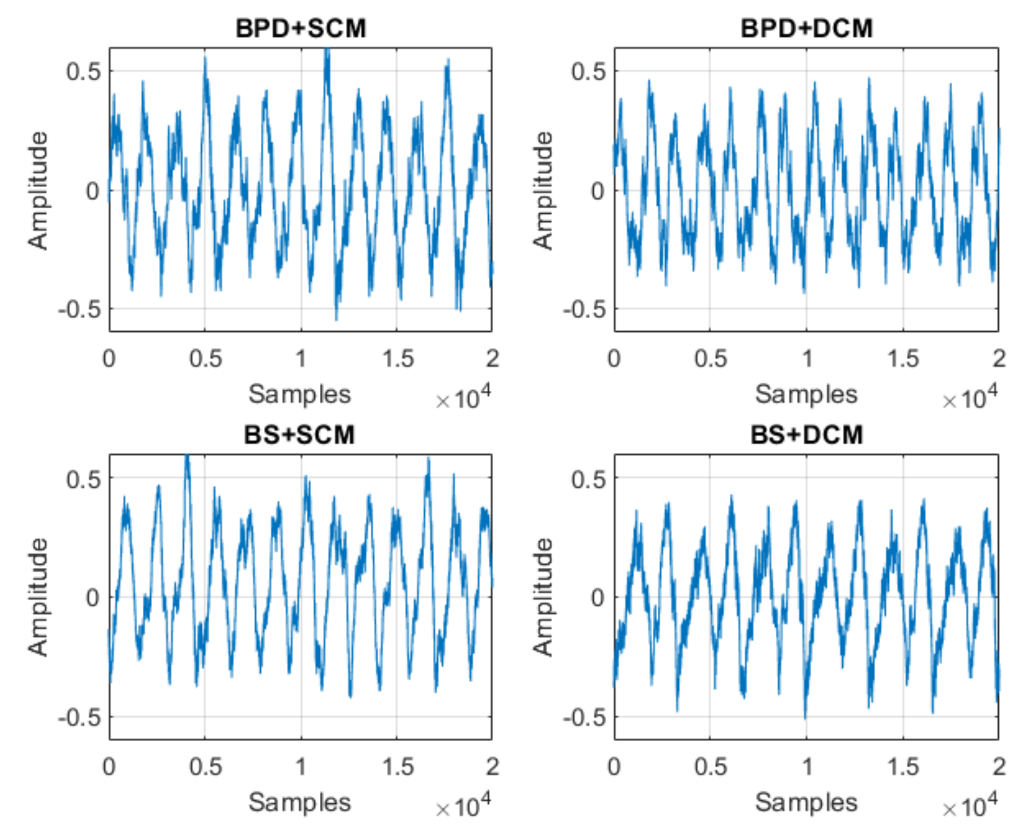 Sensors 21 06925 g022
