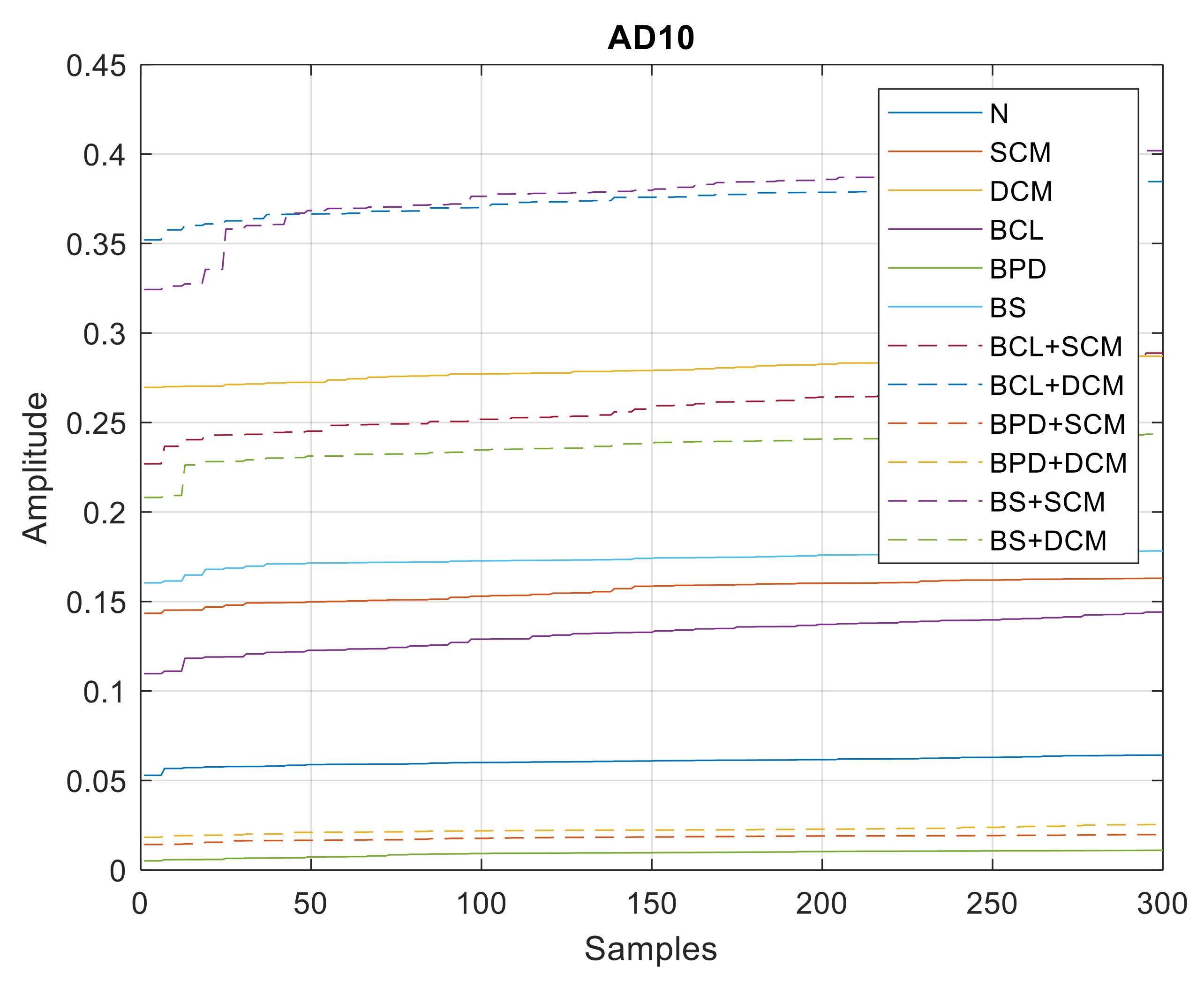 Sensors 21 06925 g024