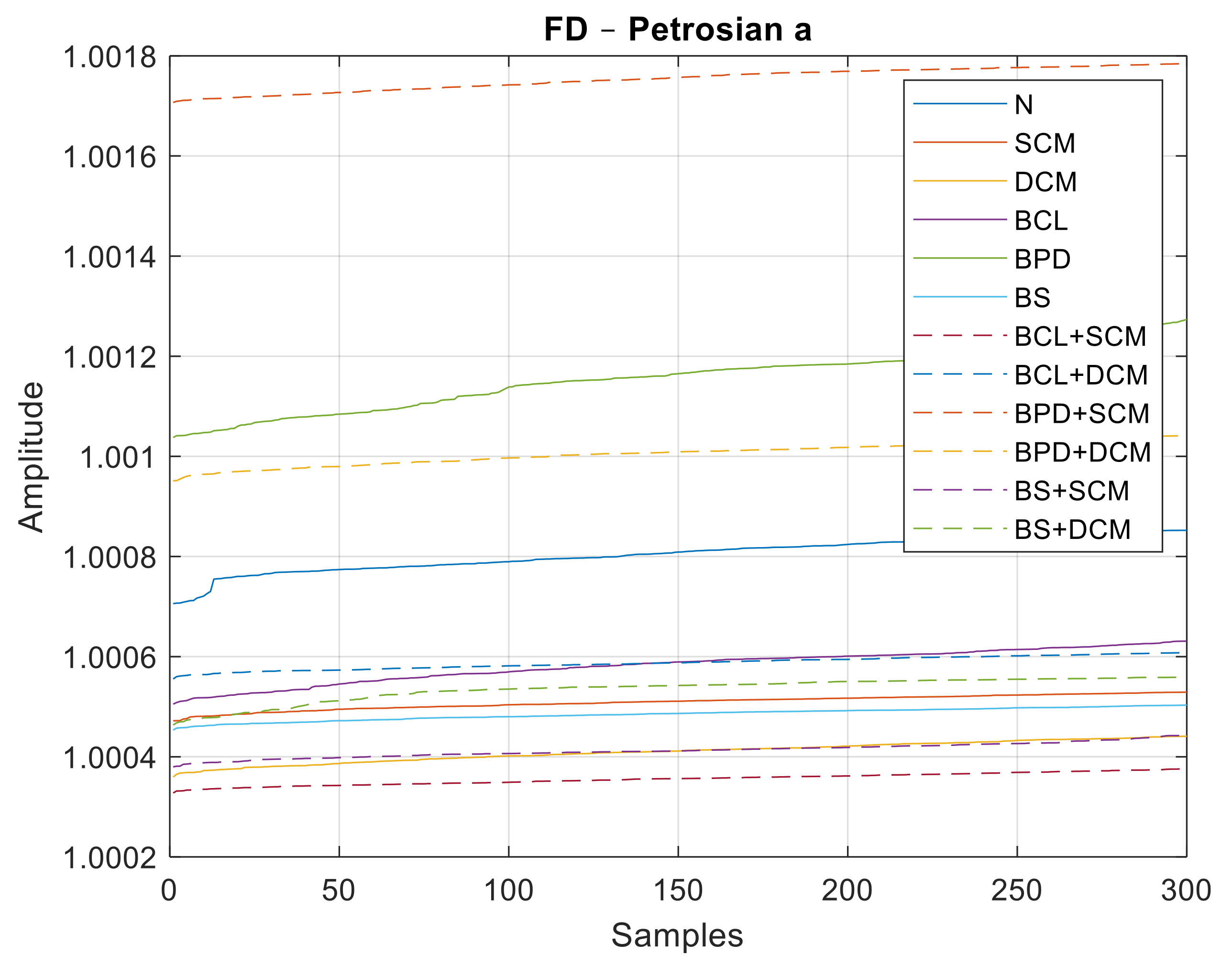 Sensors 21 06925 g027
