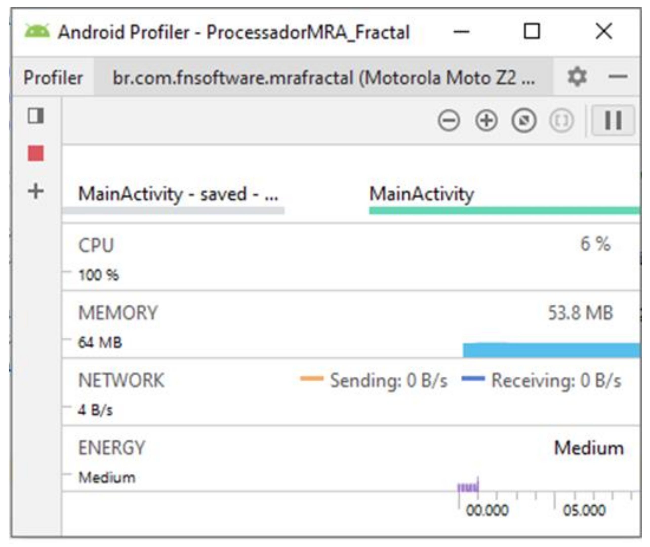 Sensors 21 06925 g032