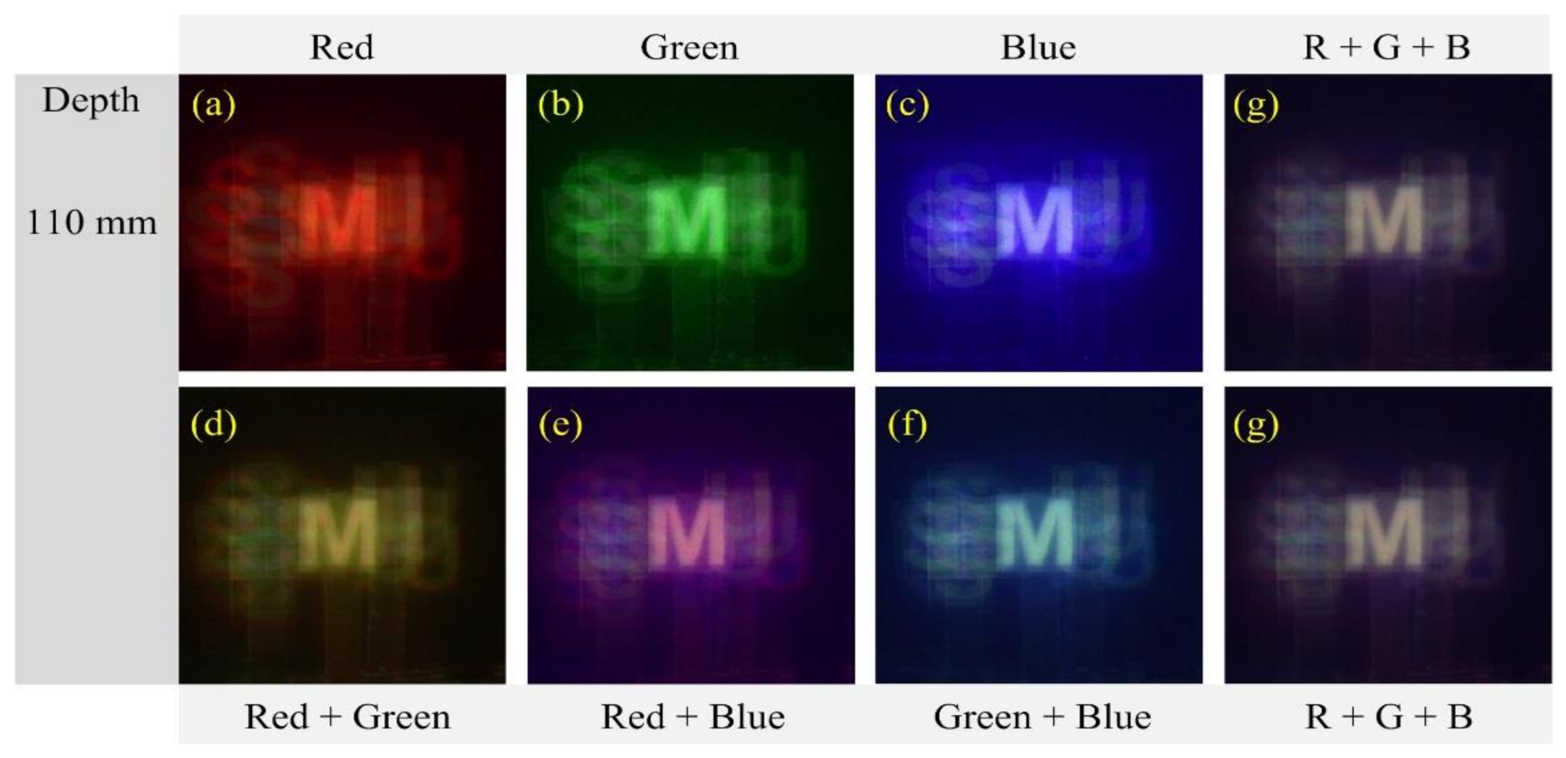 Sensors 21 06928 g011 550