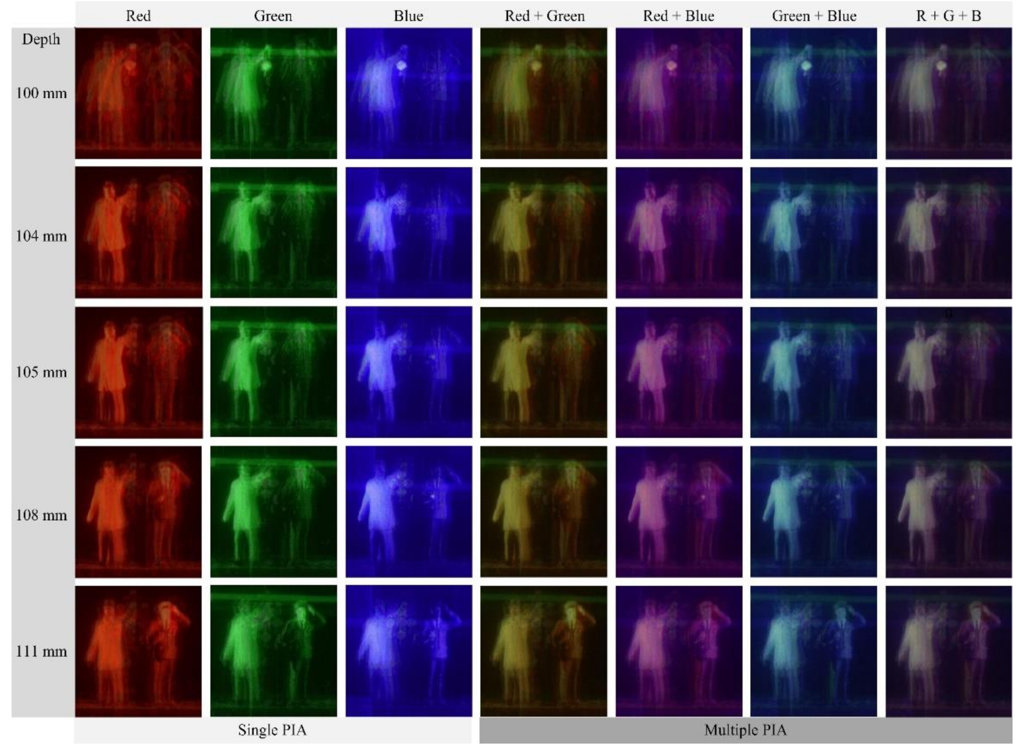 Sensors 21 06928 g012 550