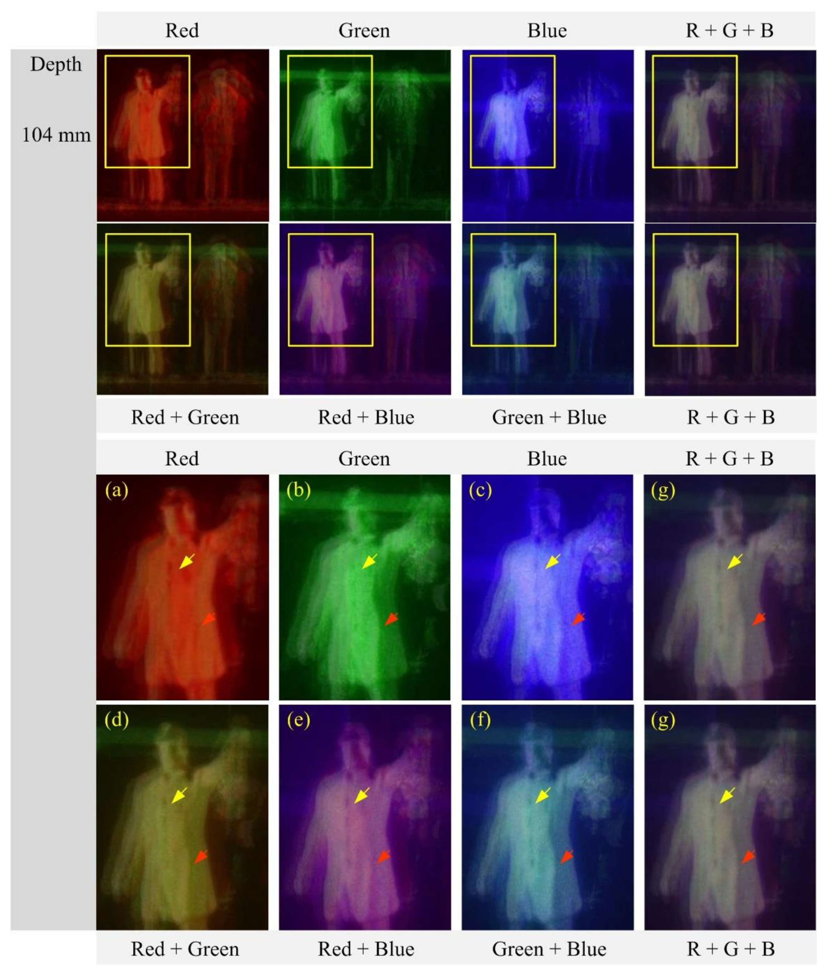 Sensors 21 06928 g014 550