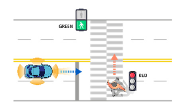 Sensors 21 06929 i008