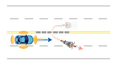 Sensors 21 06929 i012