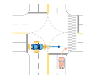 Sensors 21 06929 i020