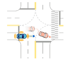 Sensors 21 06929 i021