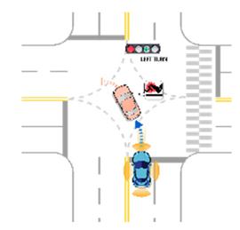 Sensors 21 06929 i028