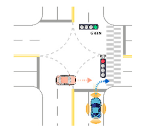 Sensors 21 06929 i029