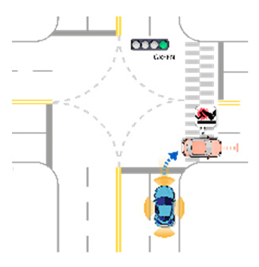 Sensors 21 06929 i032