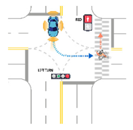 Sensors 21 06929 i034