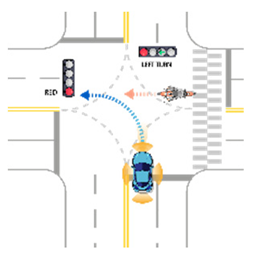 Sensors 21 06929 i043